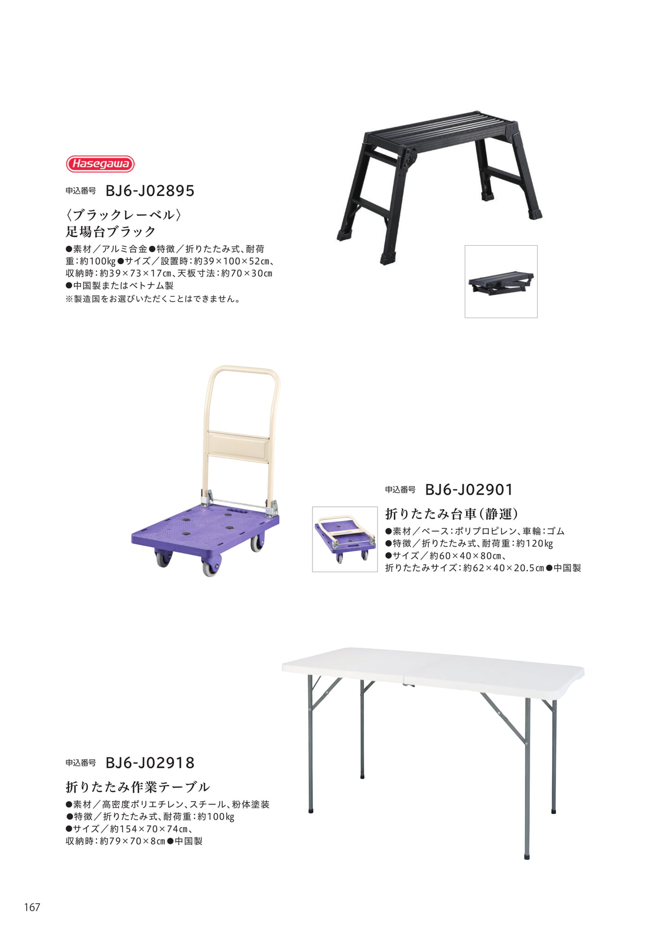 Page 160(160ページ目)