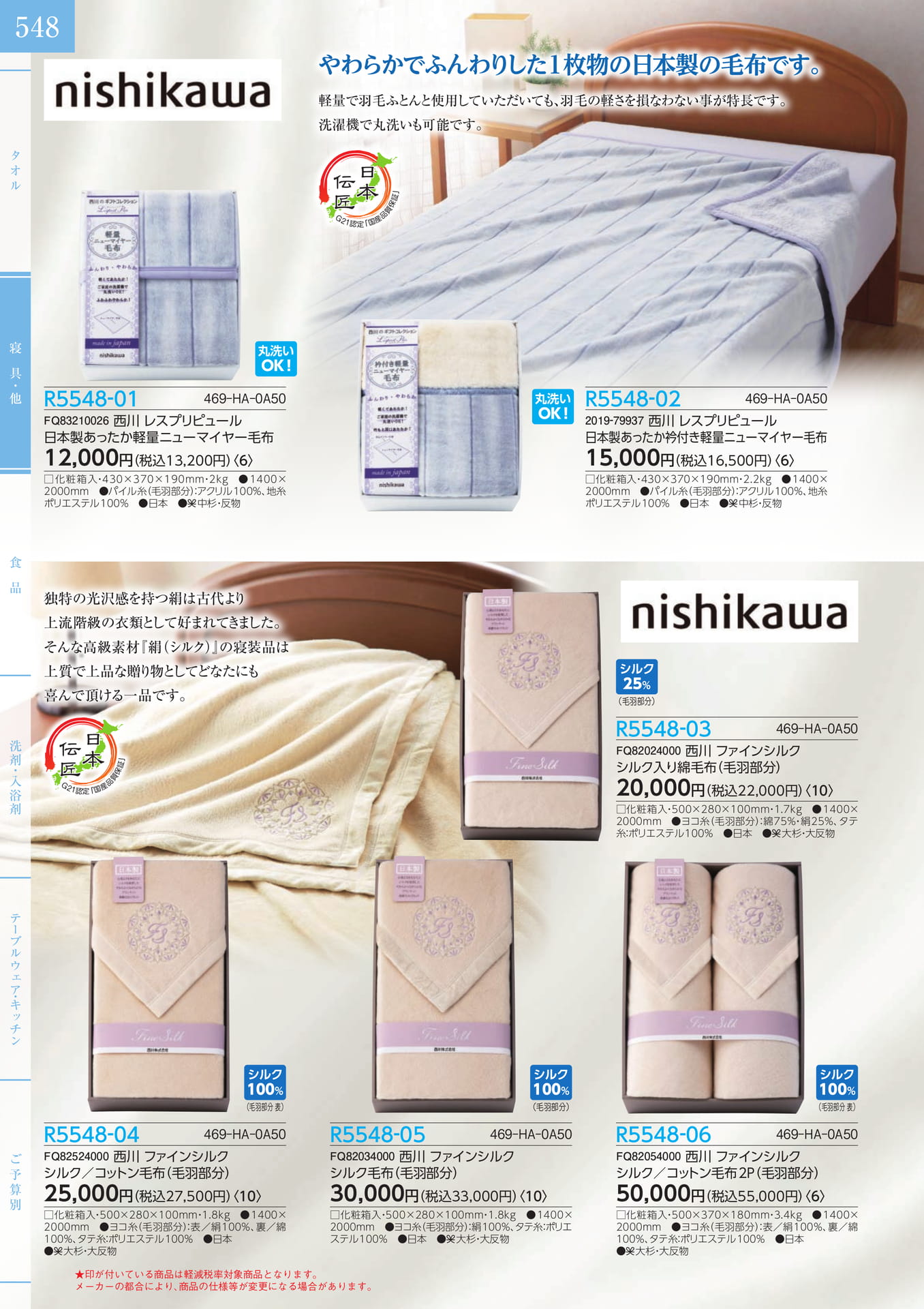 Page 050（50ページ目）