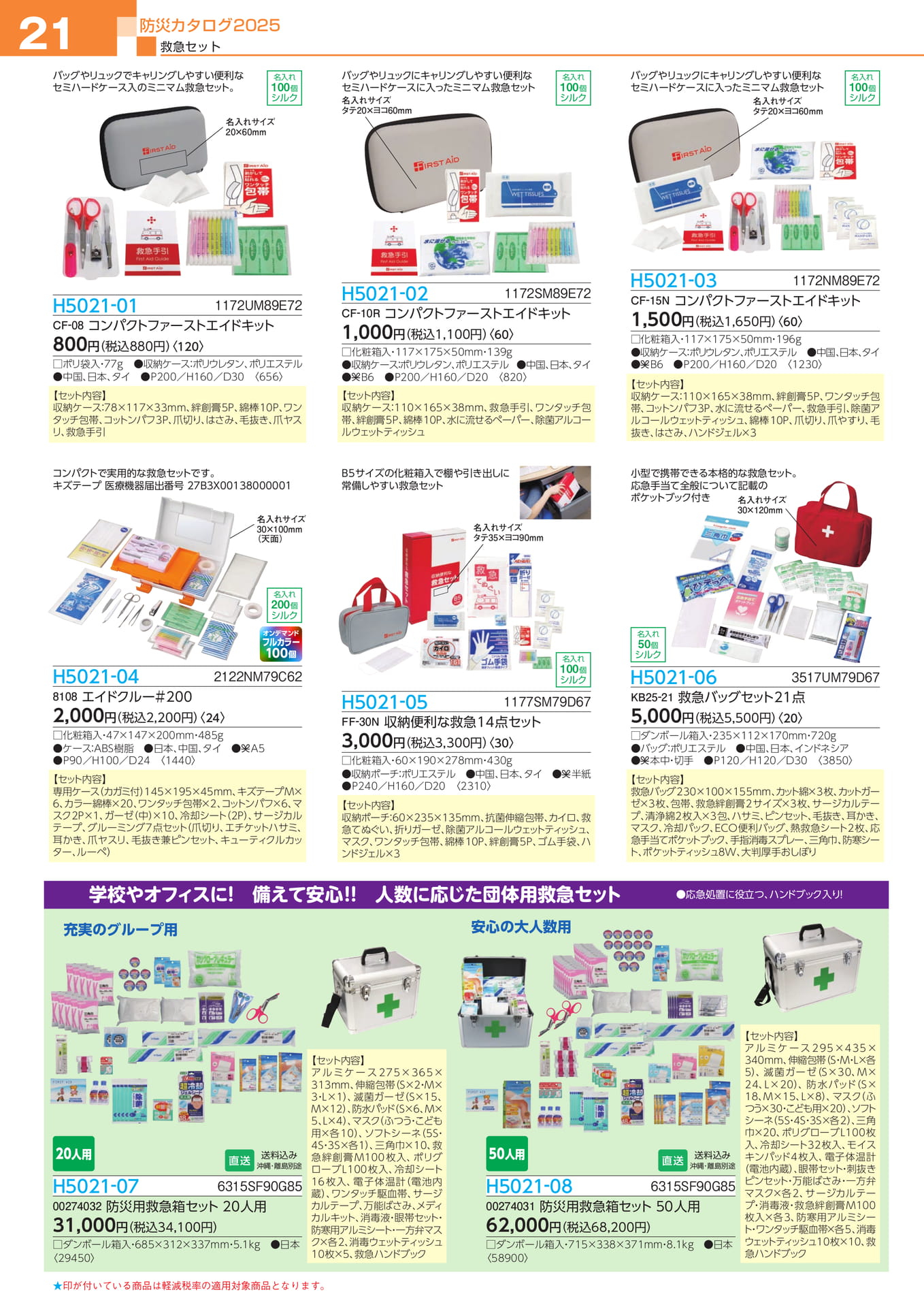 Page 22(22ページ目)