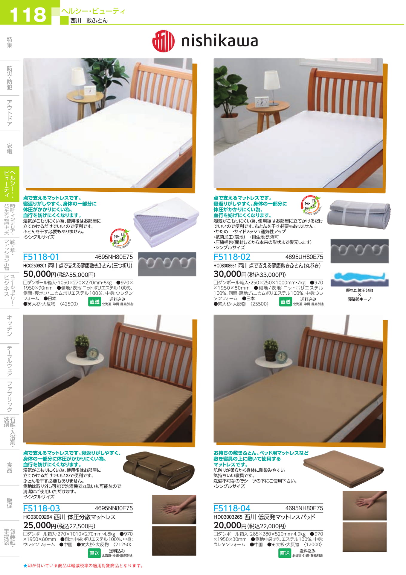 Page 120（120ページ目）