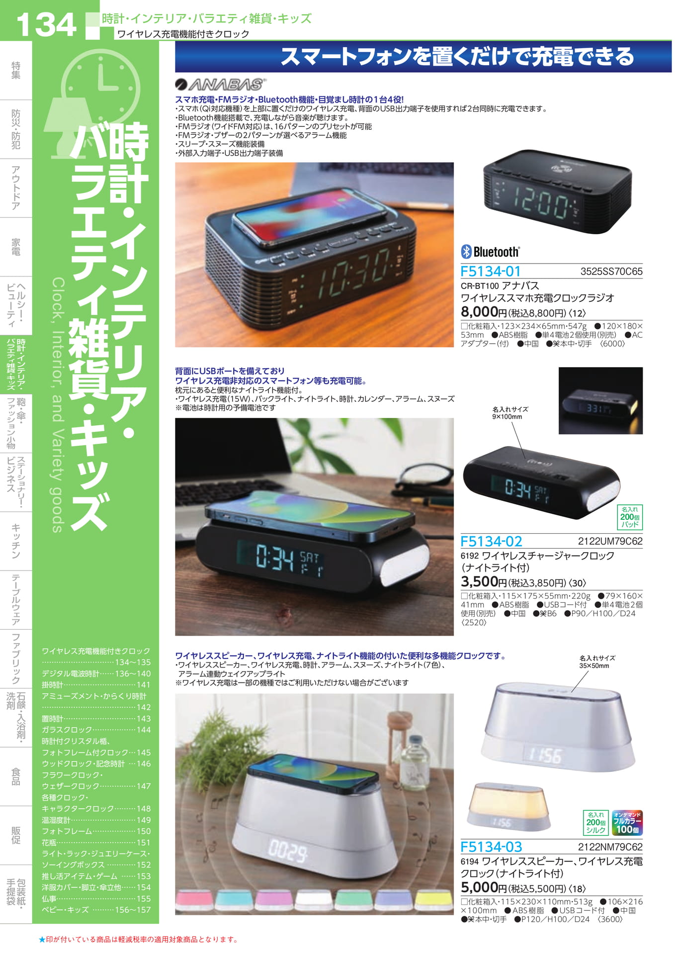 Page 136（136ページ目）