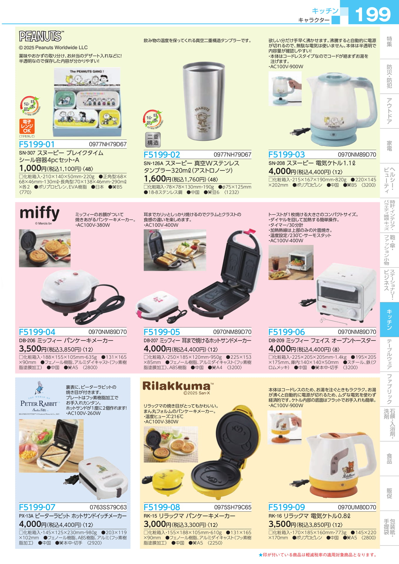 Page 201（201ページ目）