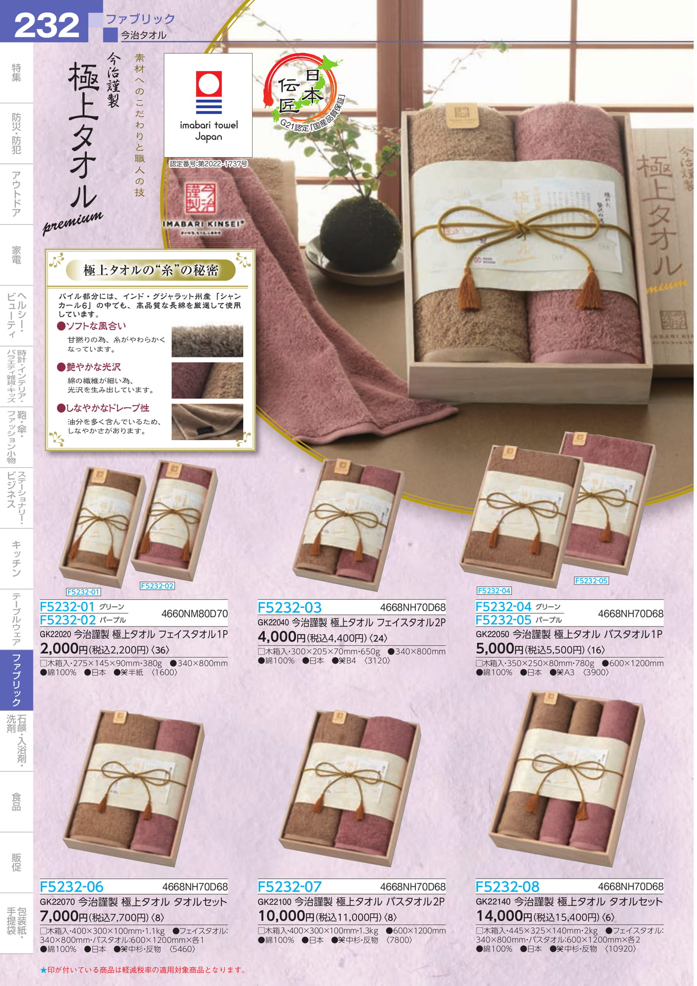 Page 234（234ページ目）