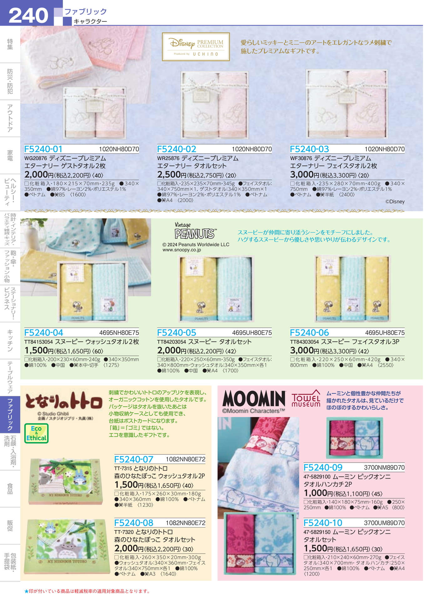 Page 242（242ページ目）