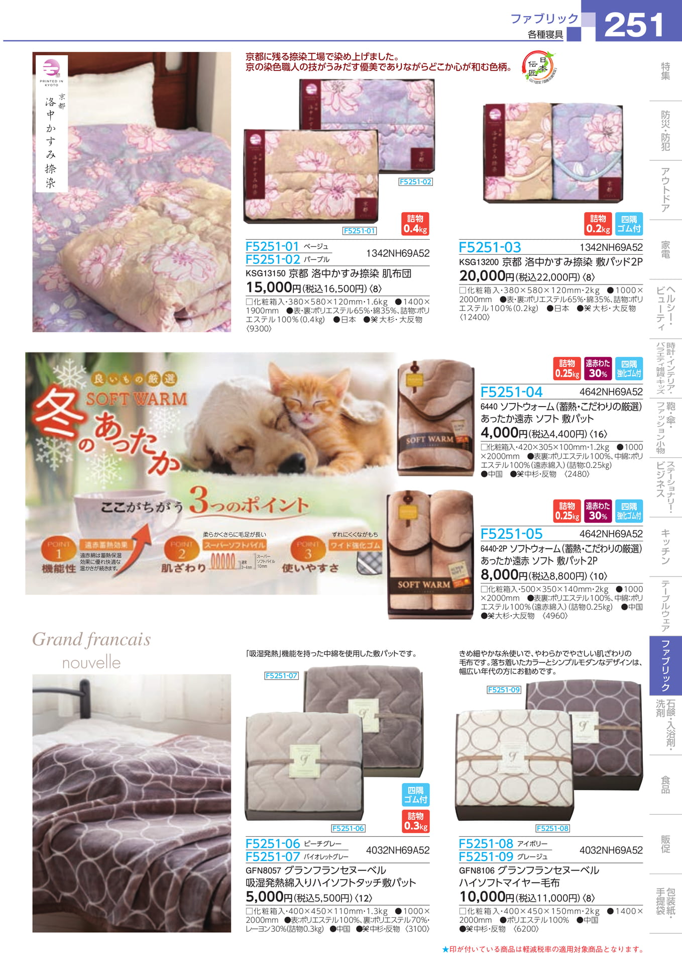Page 253（253ページ目）