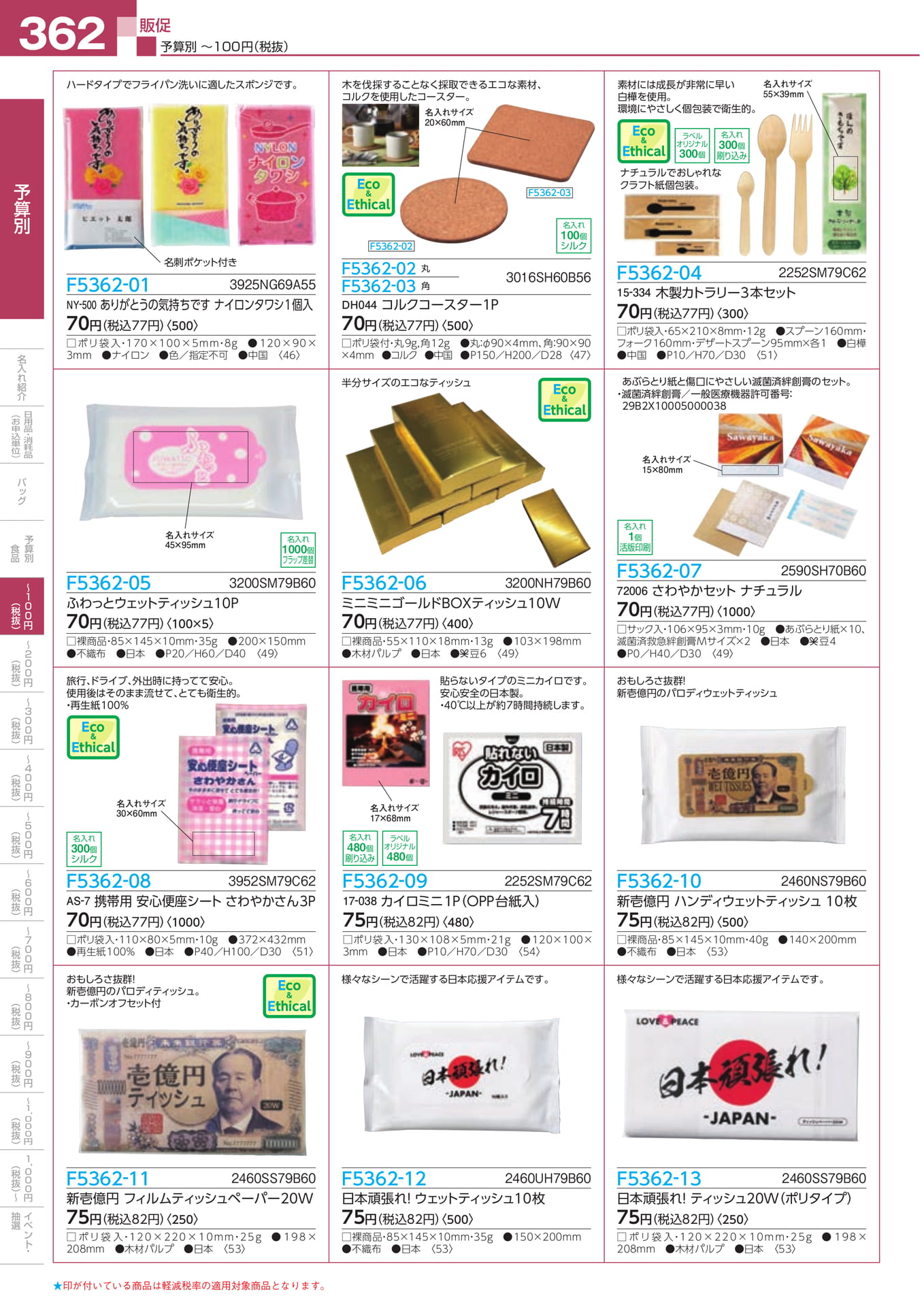 Page 364（364ページ目）
