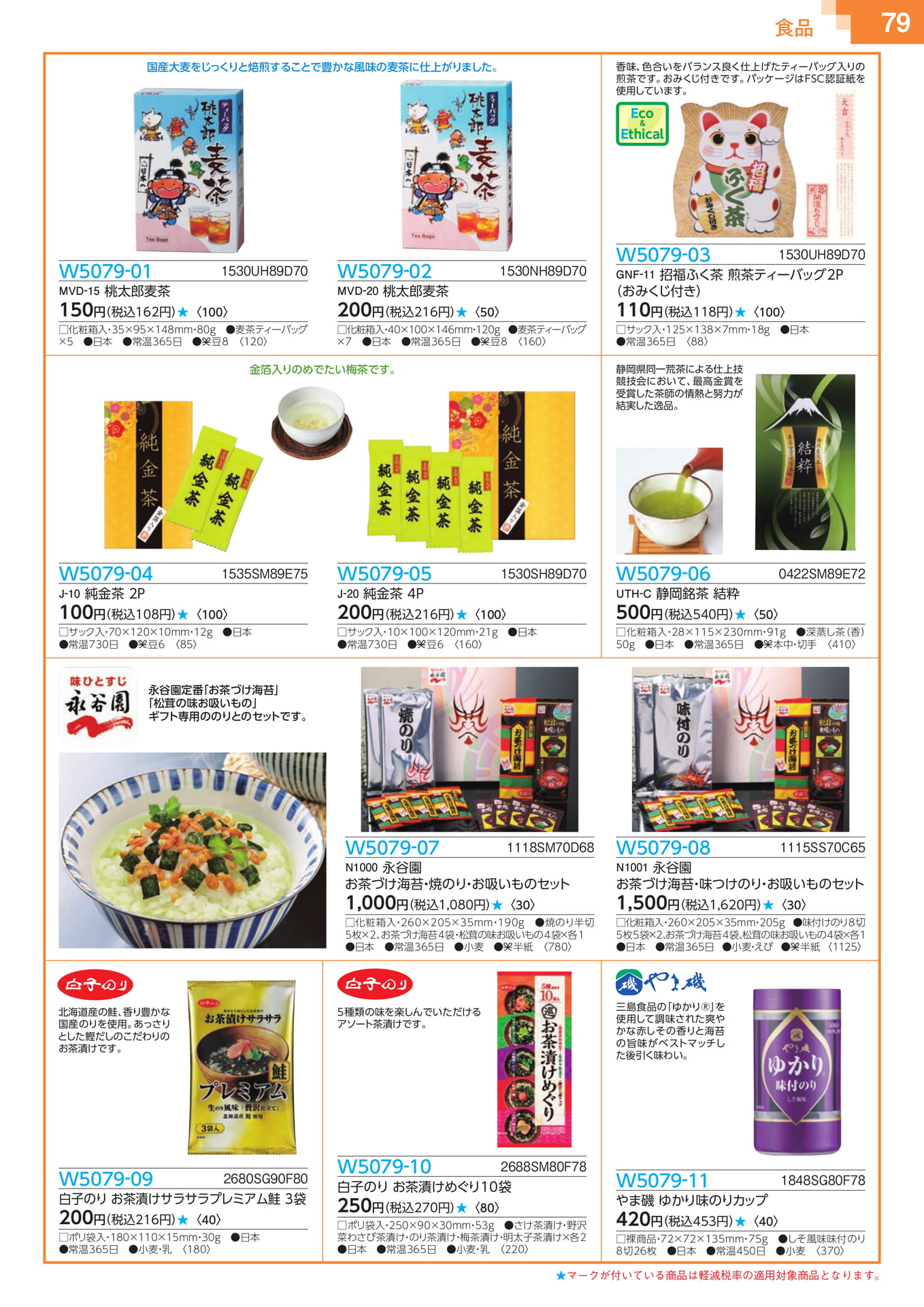 Page 081（81ページ目）
