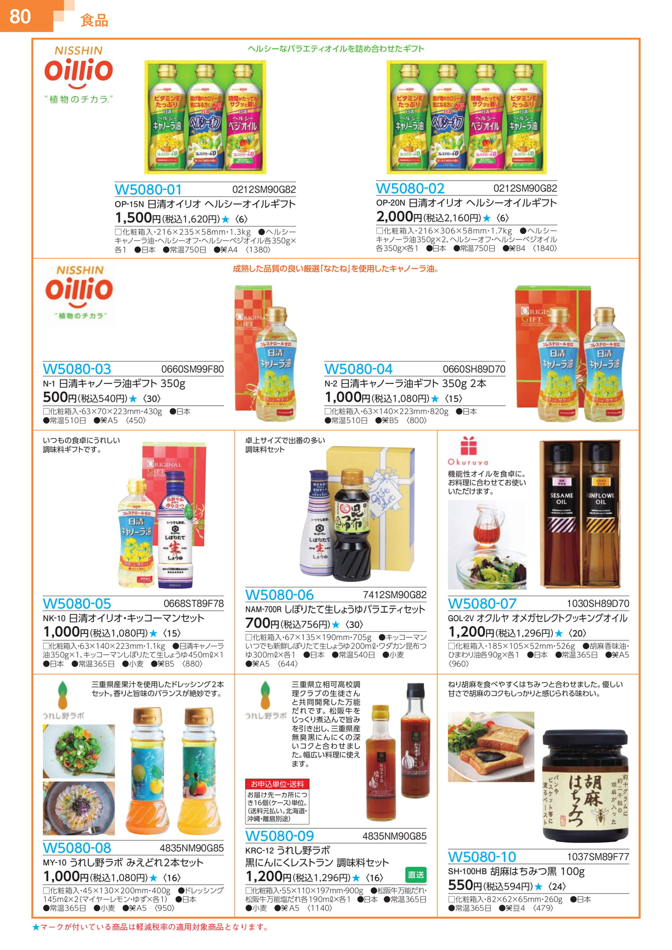 Page 082（82ページ目）