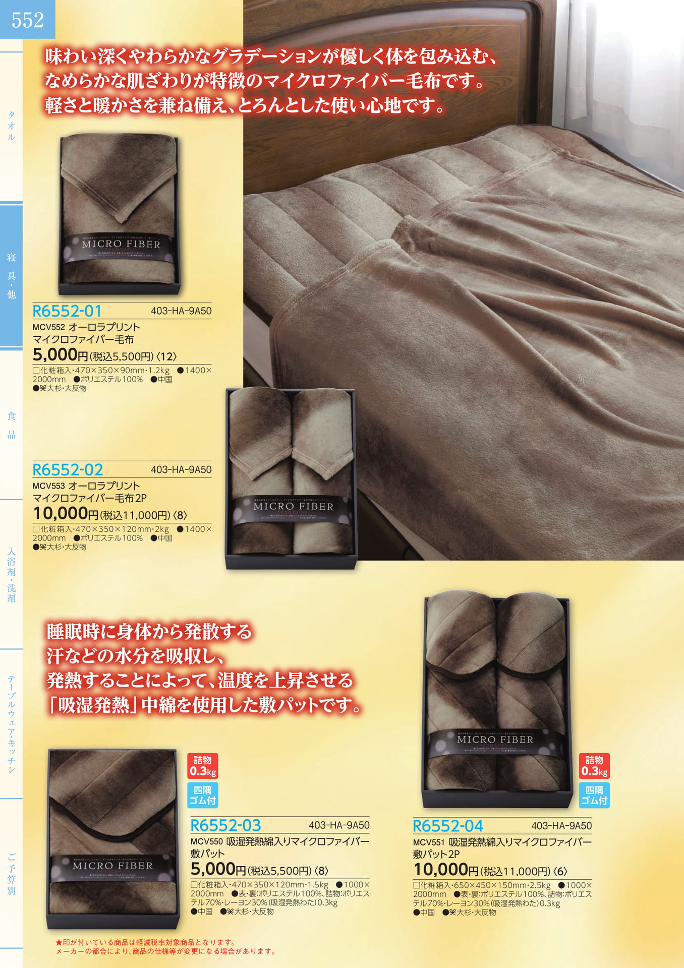 Page 054（54ページ目）