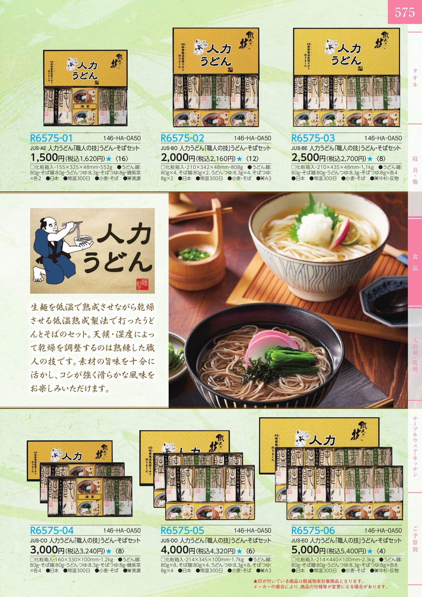 Page 077（77ページ目）