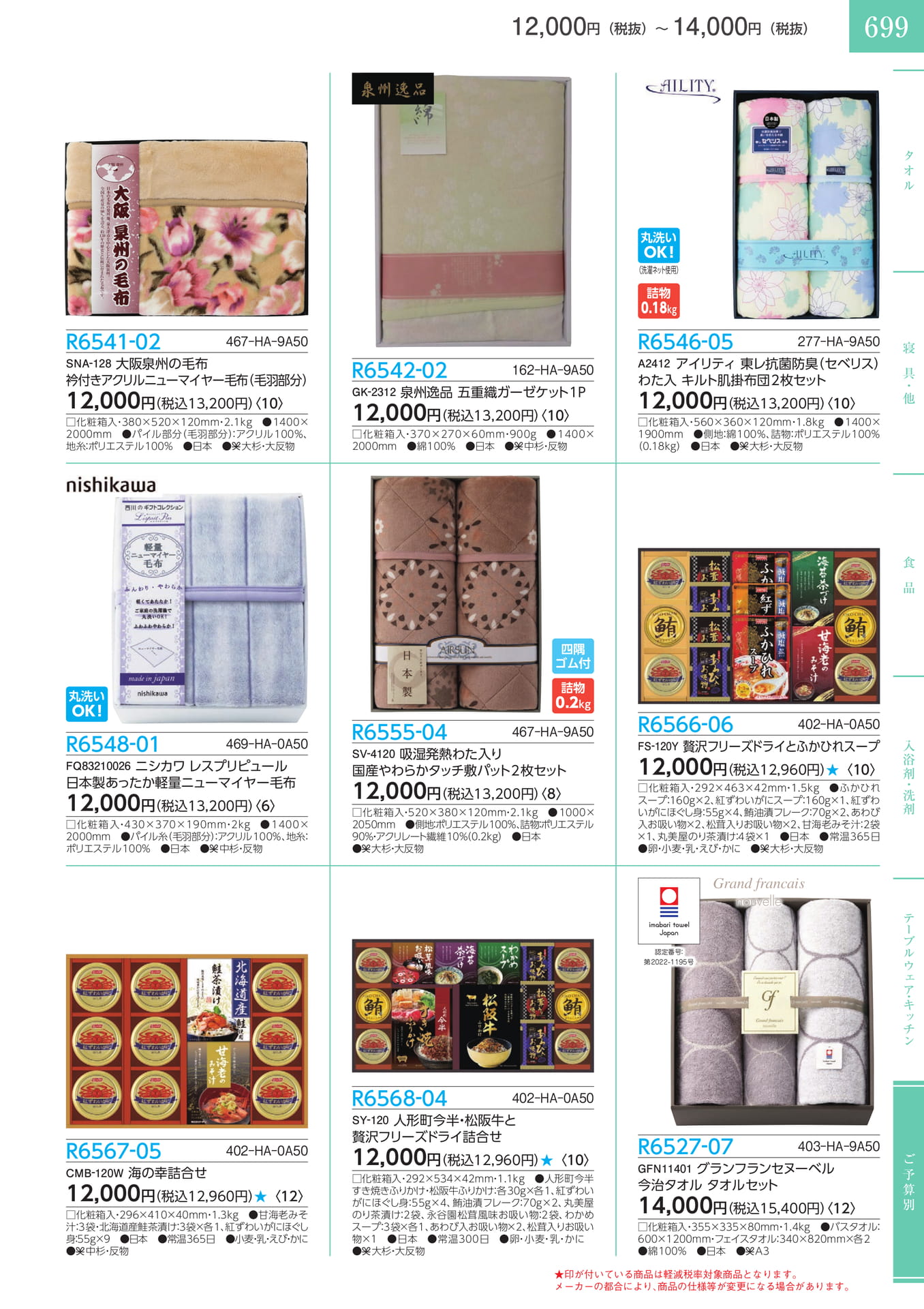 Page 201（201ページ目）