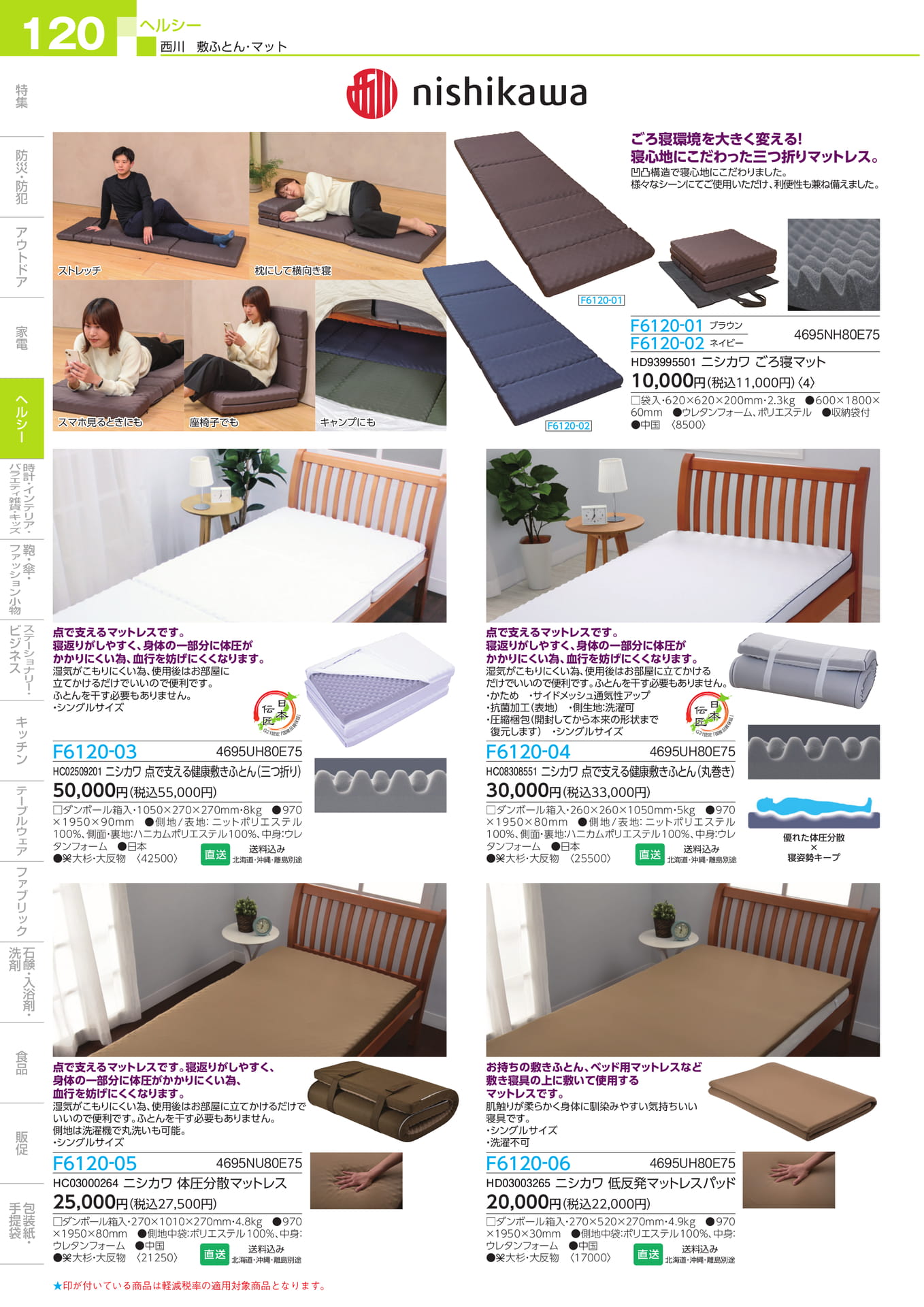 Page 122(122ページ目)