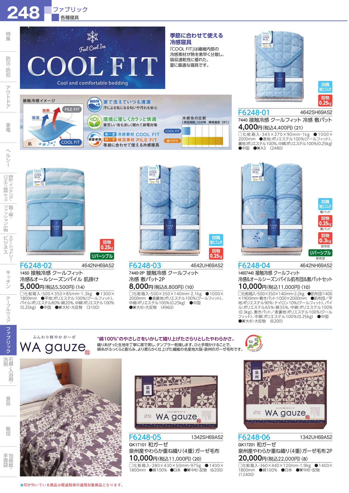 Page 250(250ページ目)