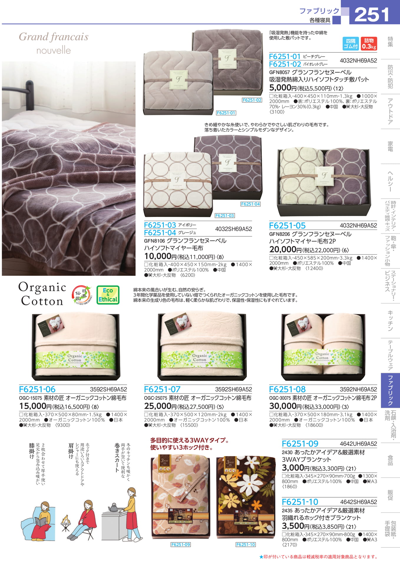 Page 253(253ページ目)