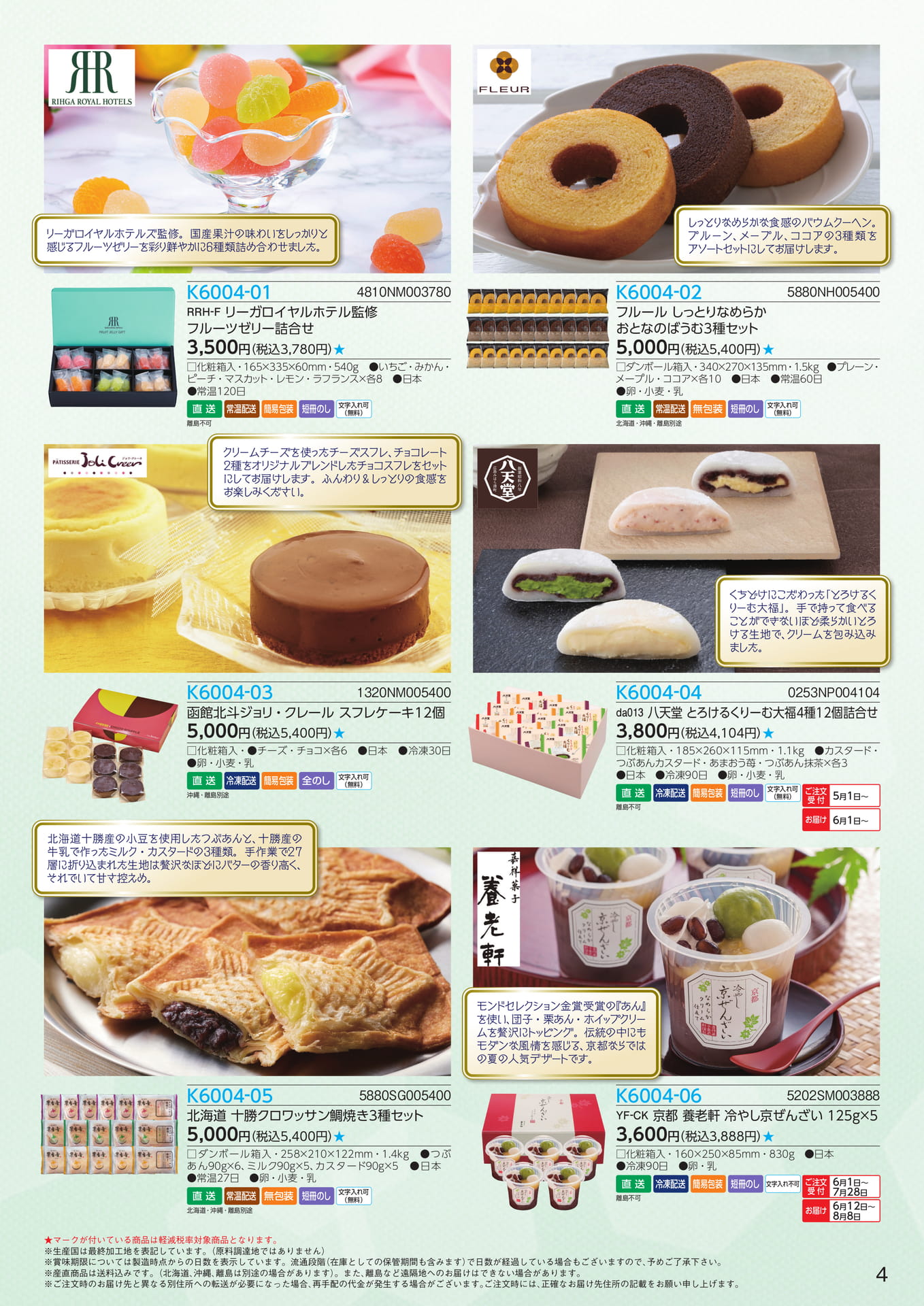 Page 05(5ページ目)
