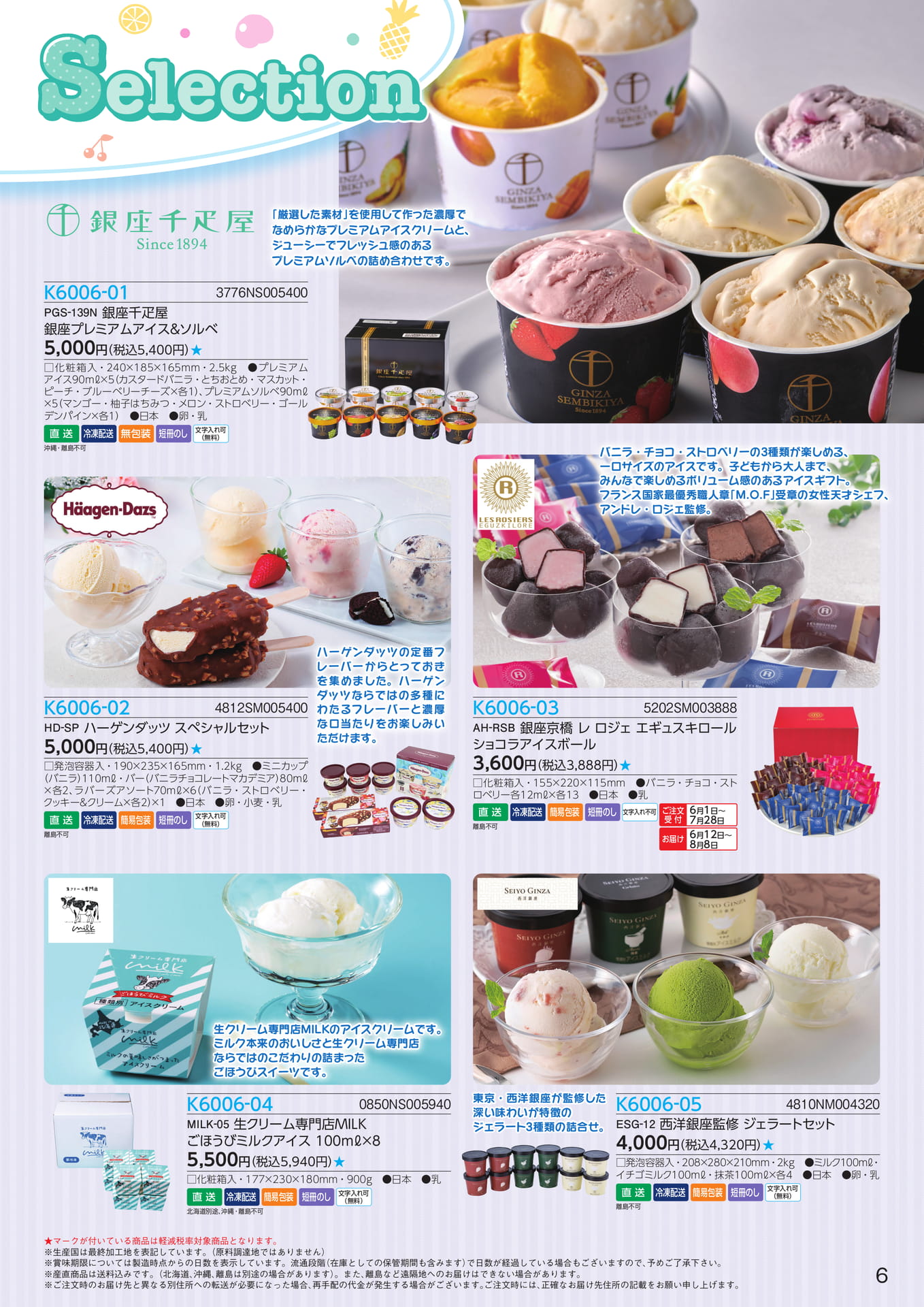 銀座千疋屋・ハーゲンダッツアイス（7ページ目）
