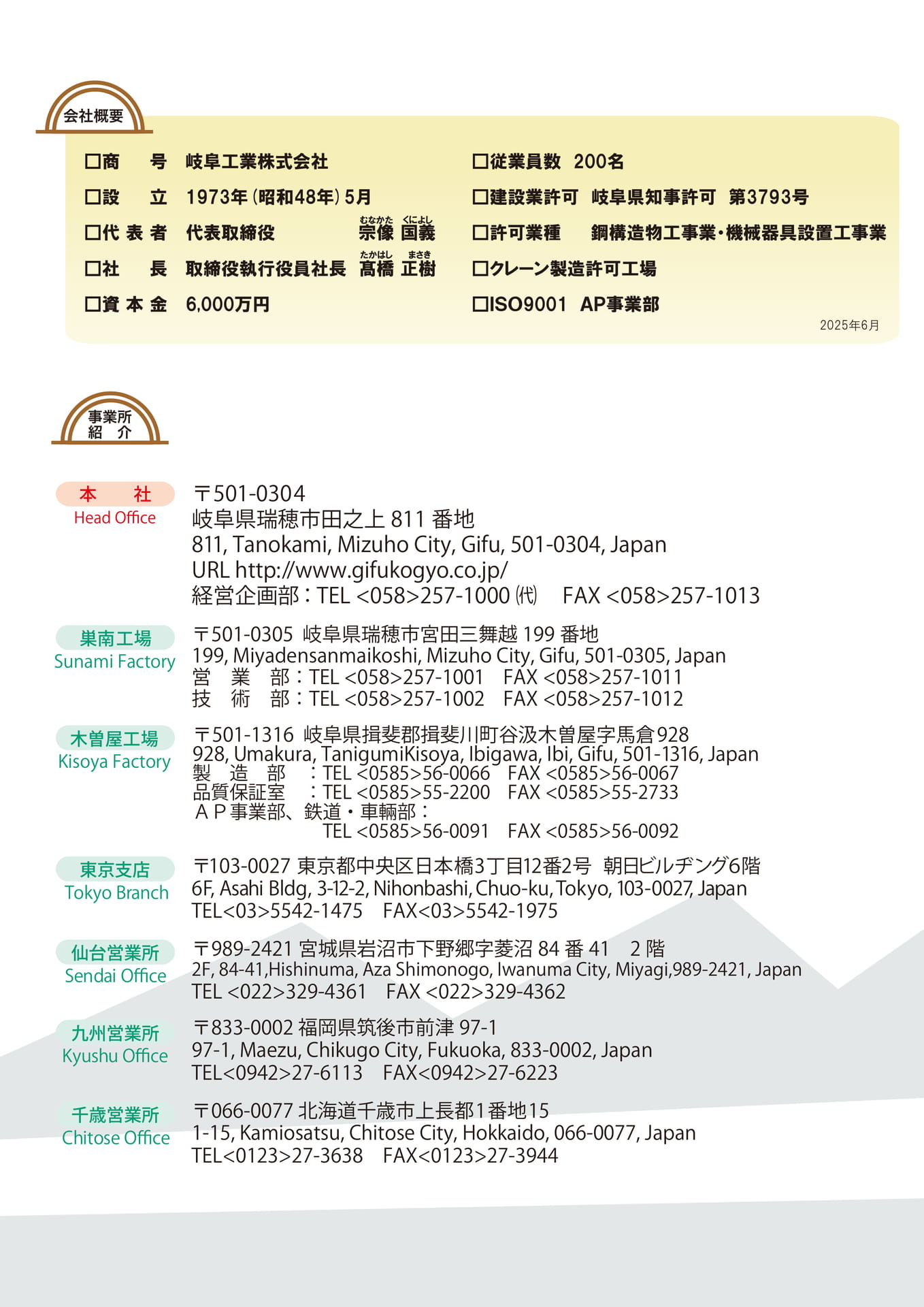 Page (追加)2(10ページ目)