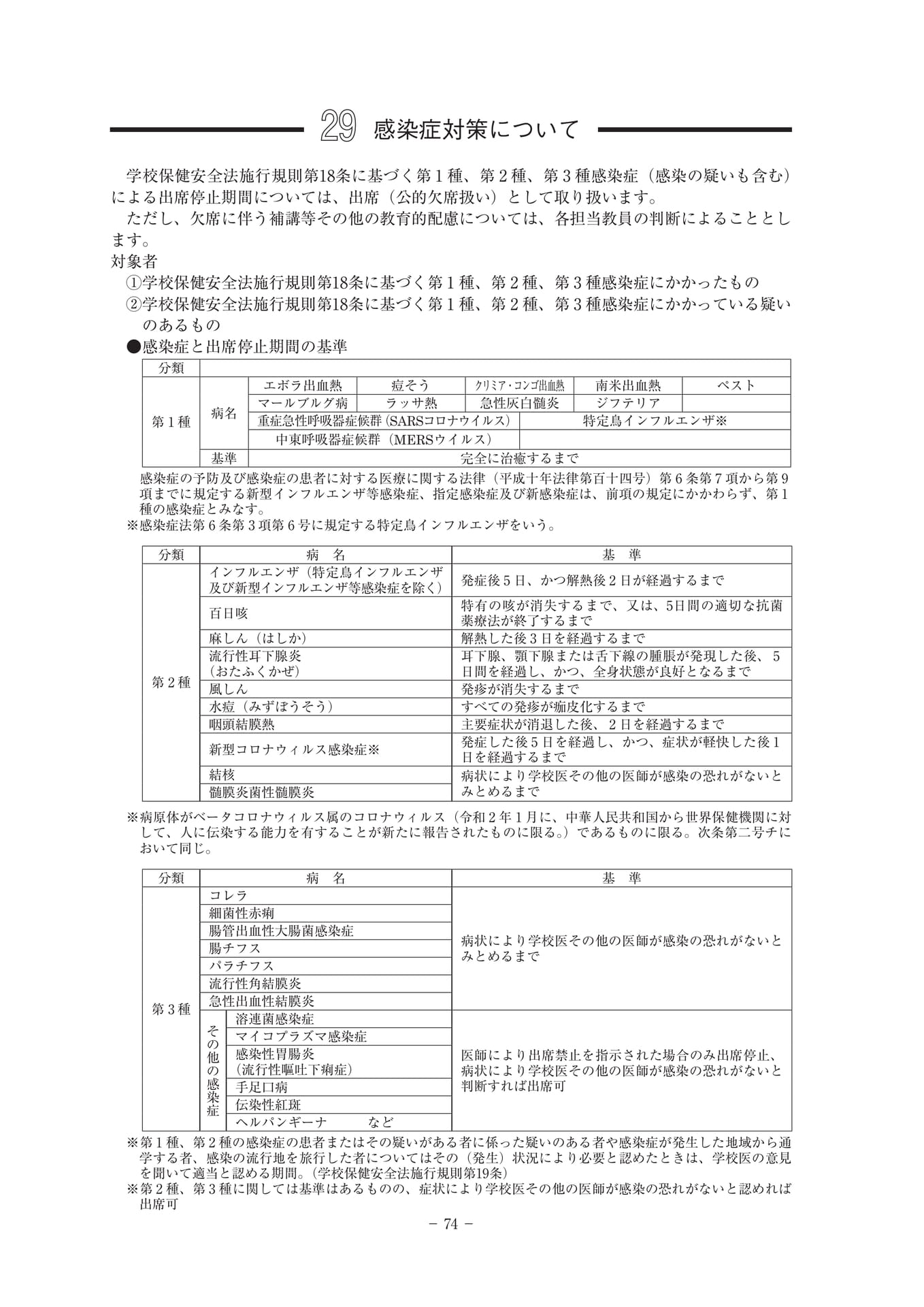 Page 082（82ページ目）