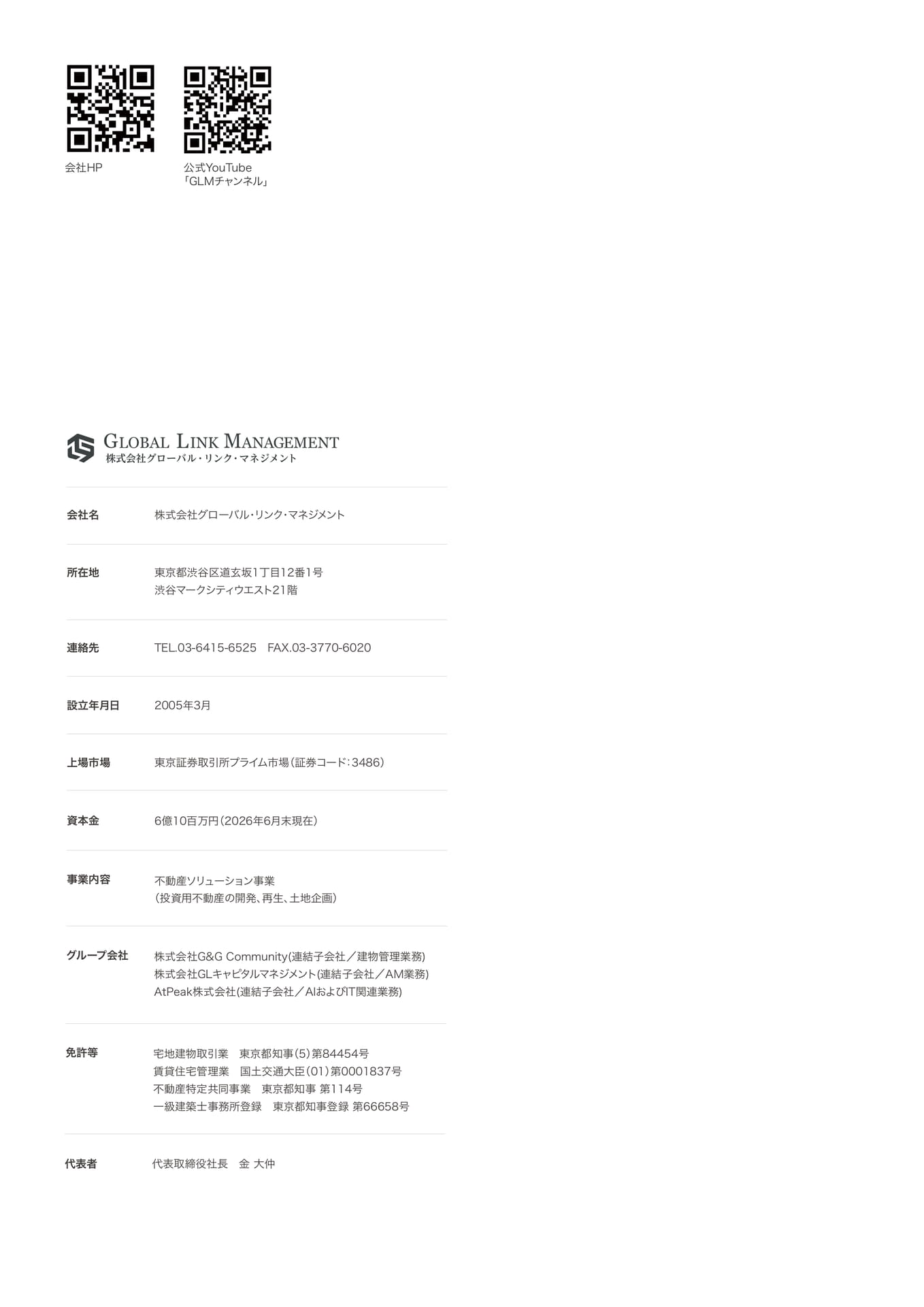 会社概要（16ページ目）