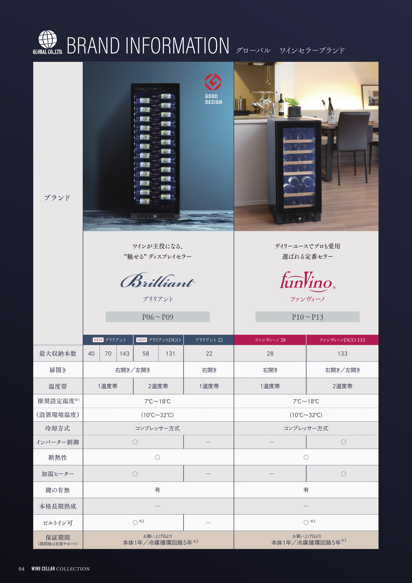 Page (追加)04（4ページ目）