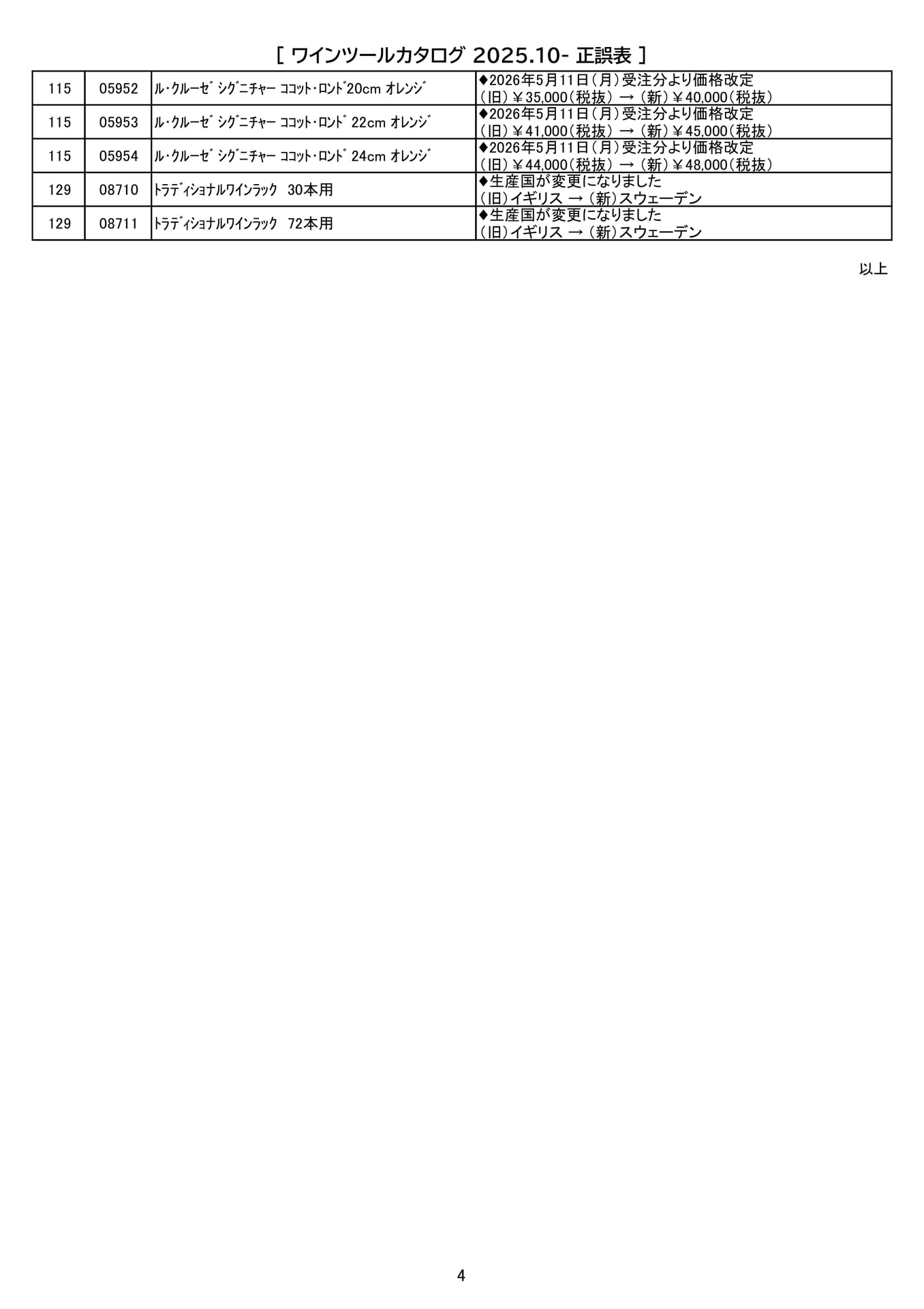 正誤表（4）（144ページ目）