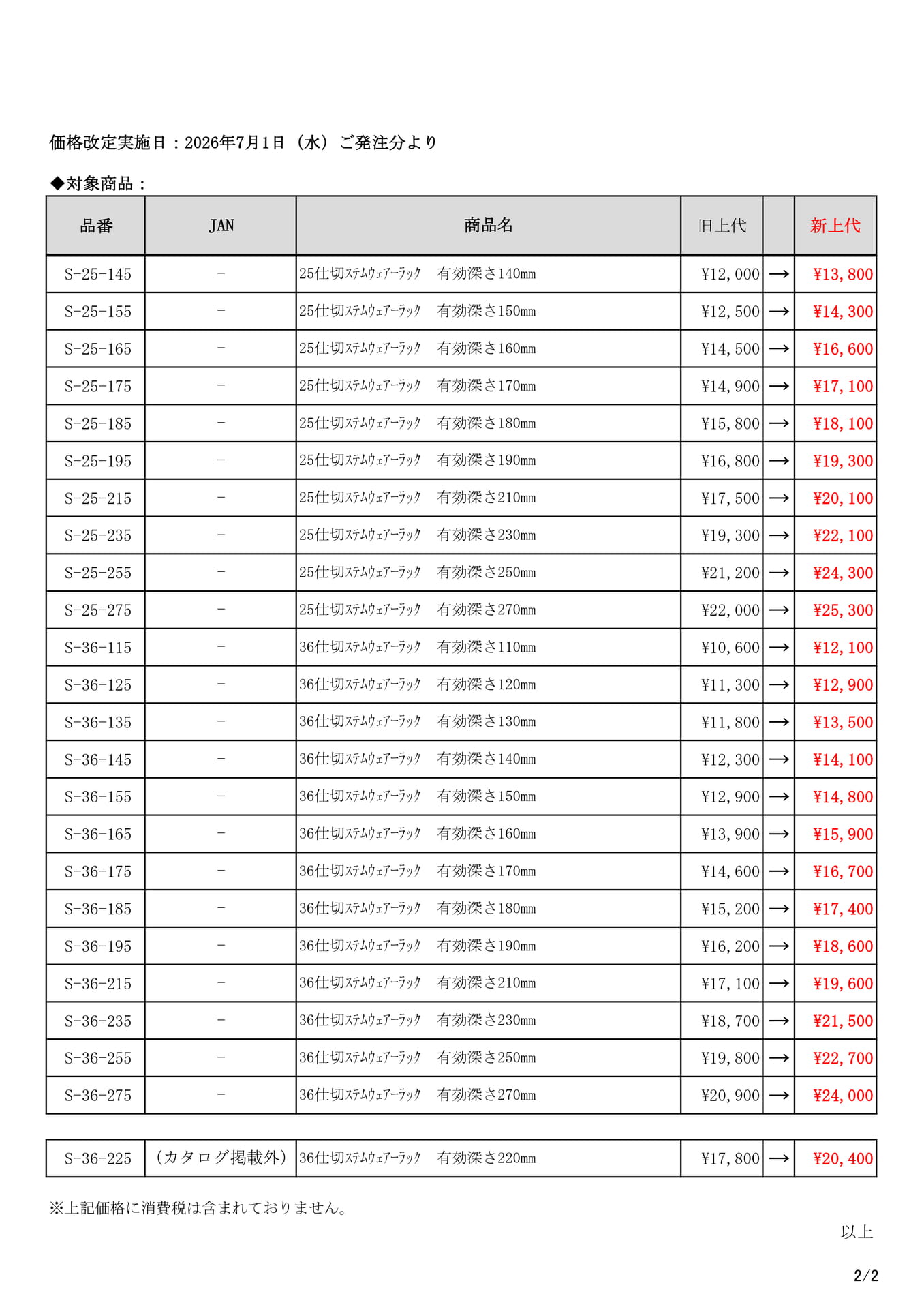 Page (追加)1（146ページ目）