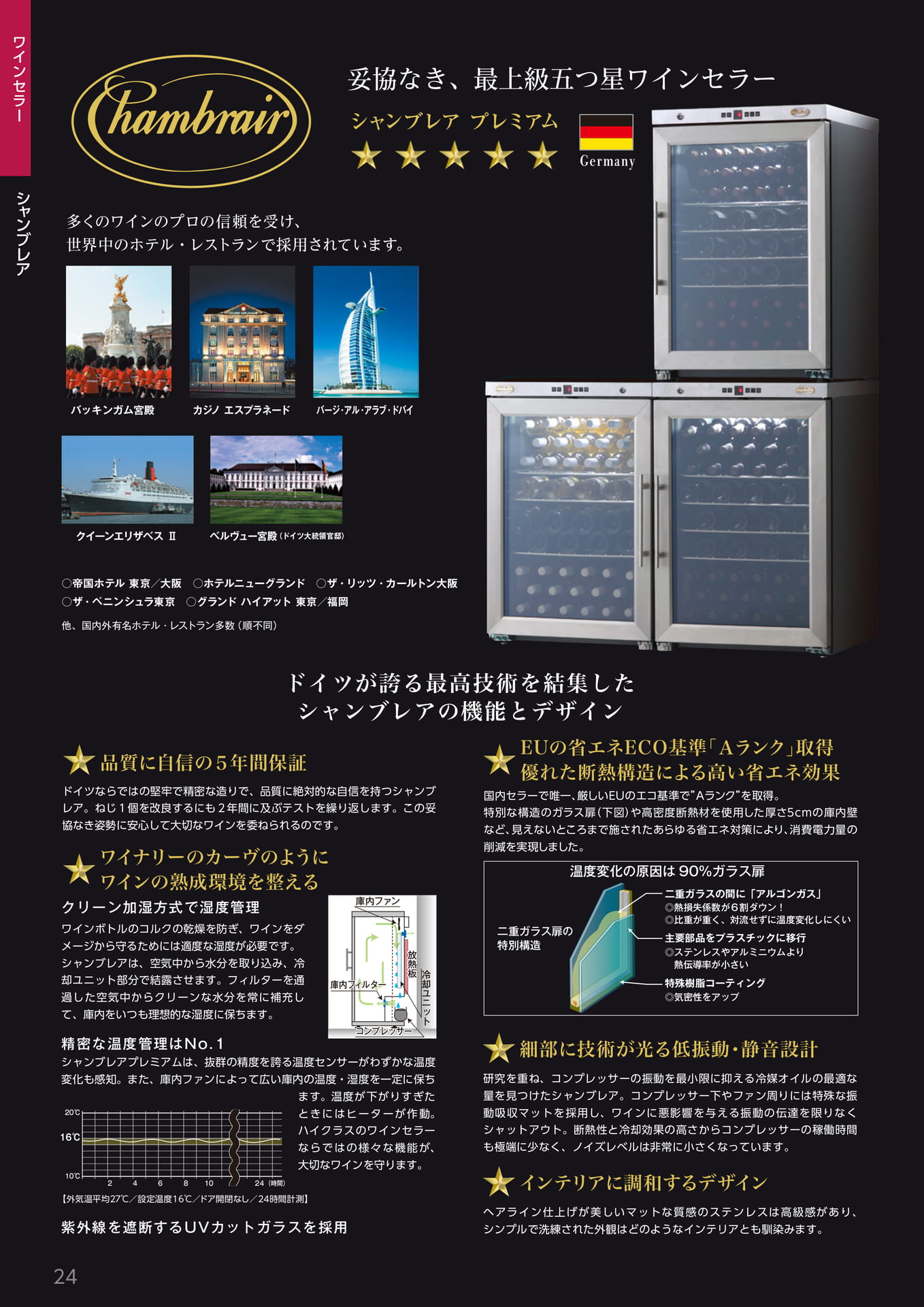 シャンブレアプレミアム 特長(24ページ目)