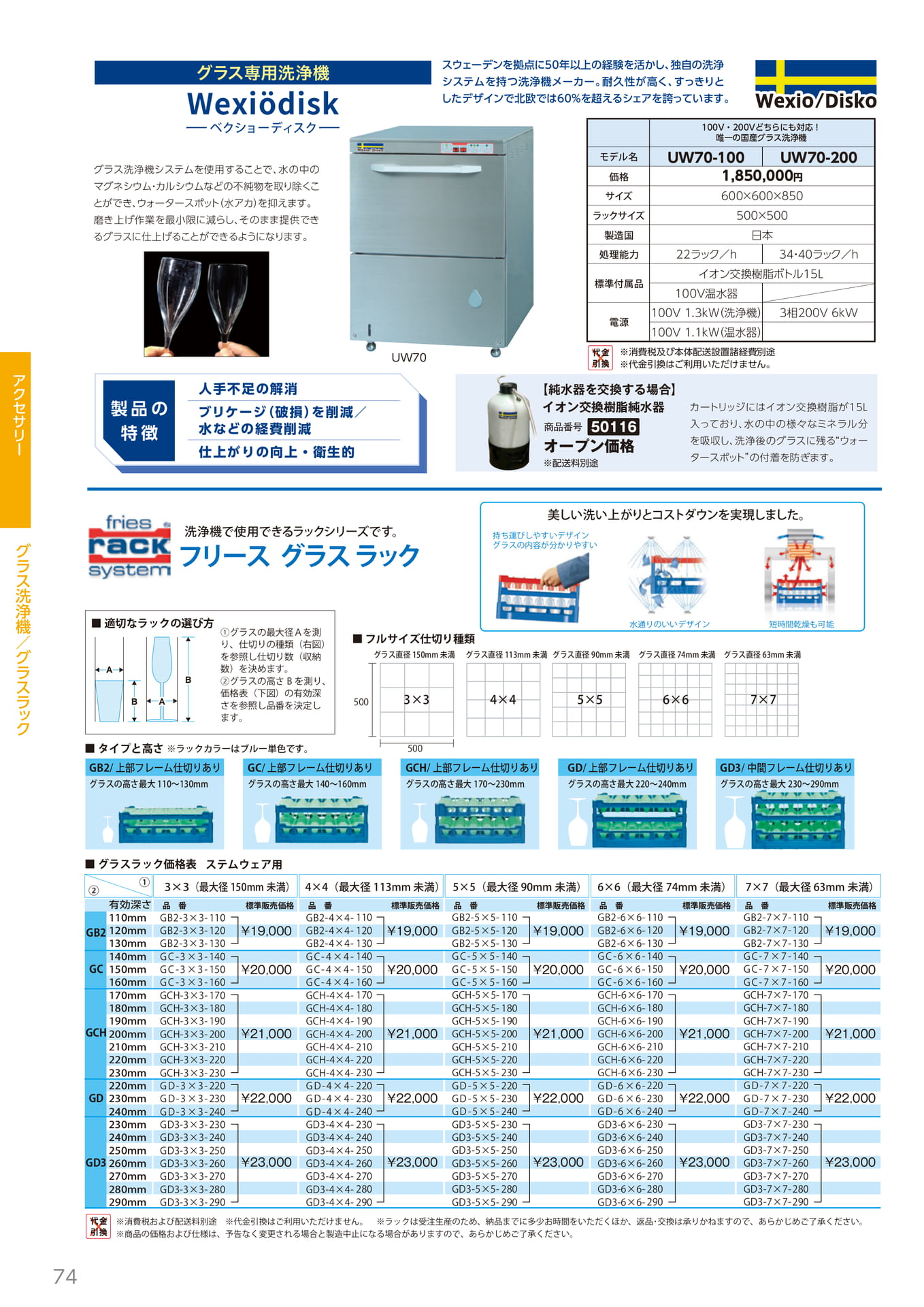 グラス洗浄機・ラック(74ページ目)