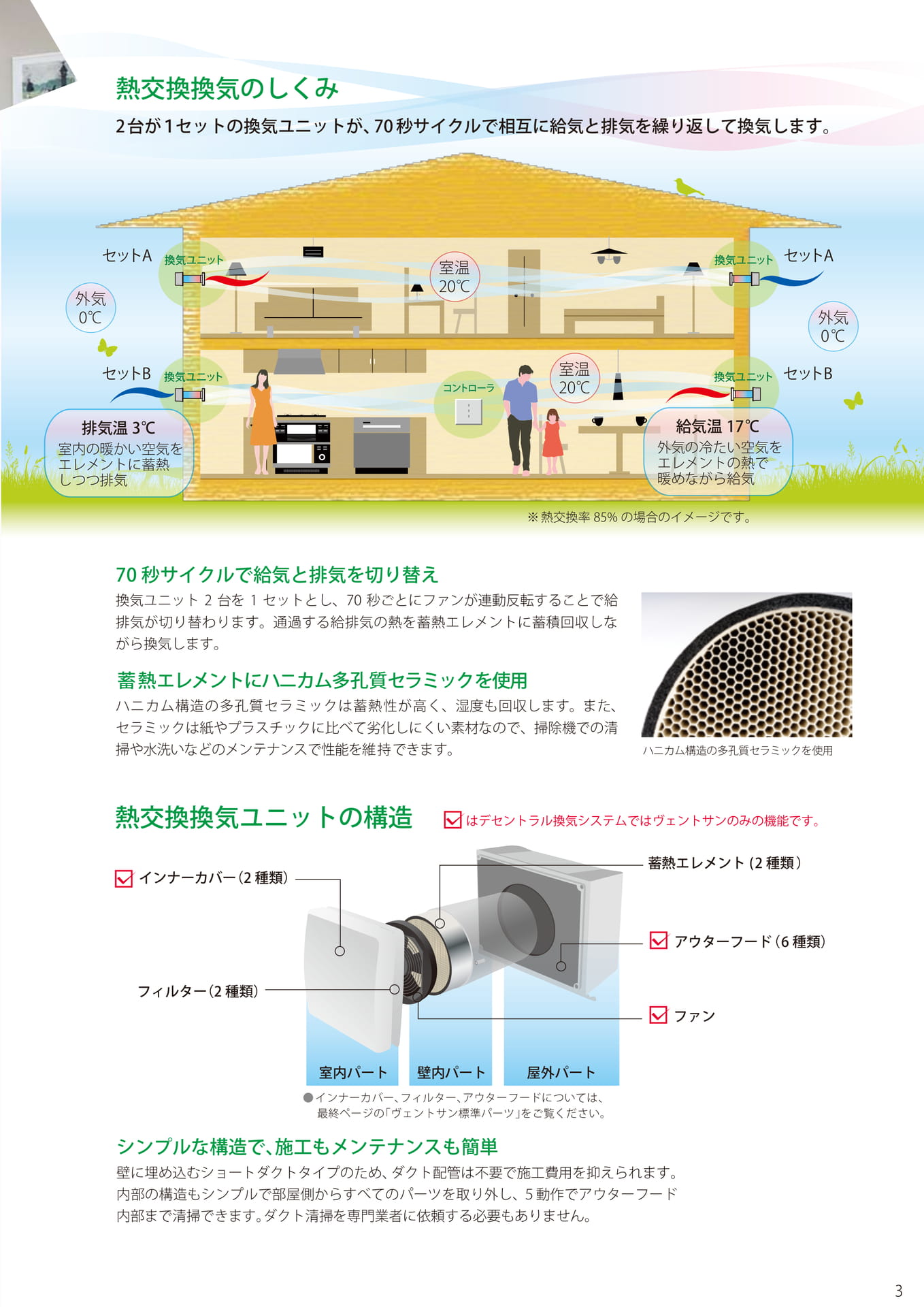 Ventosan ebook5