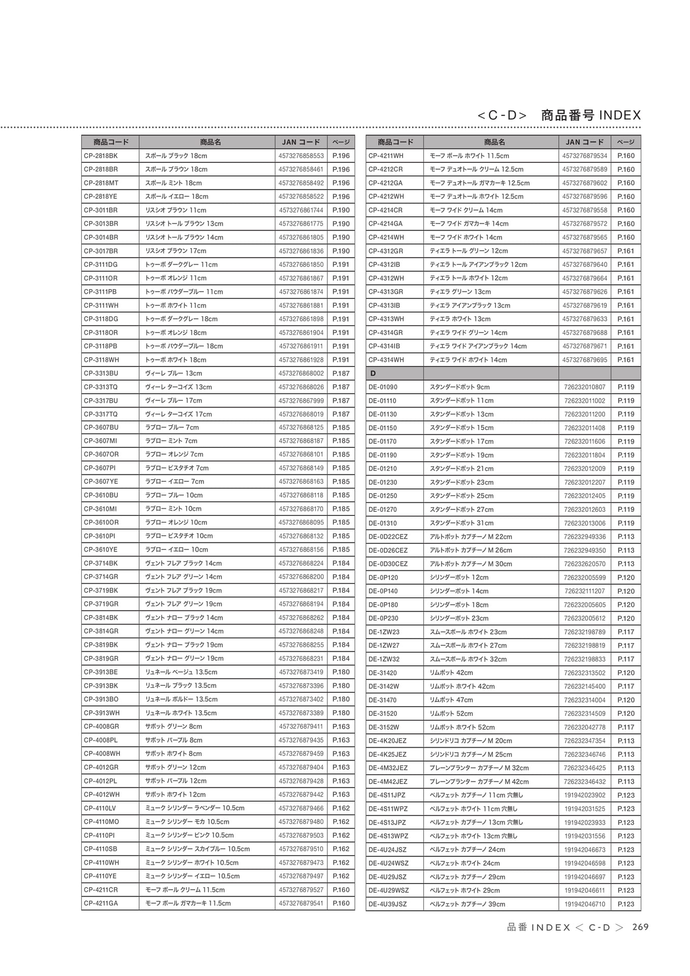 Page 271（271ページ目）
