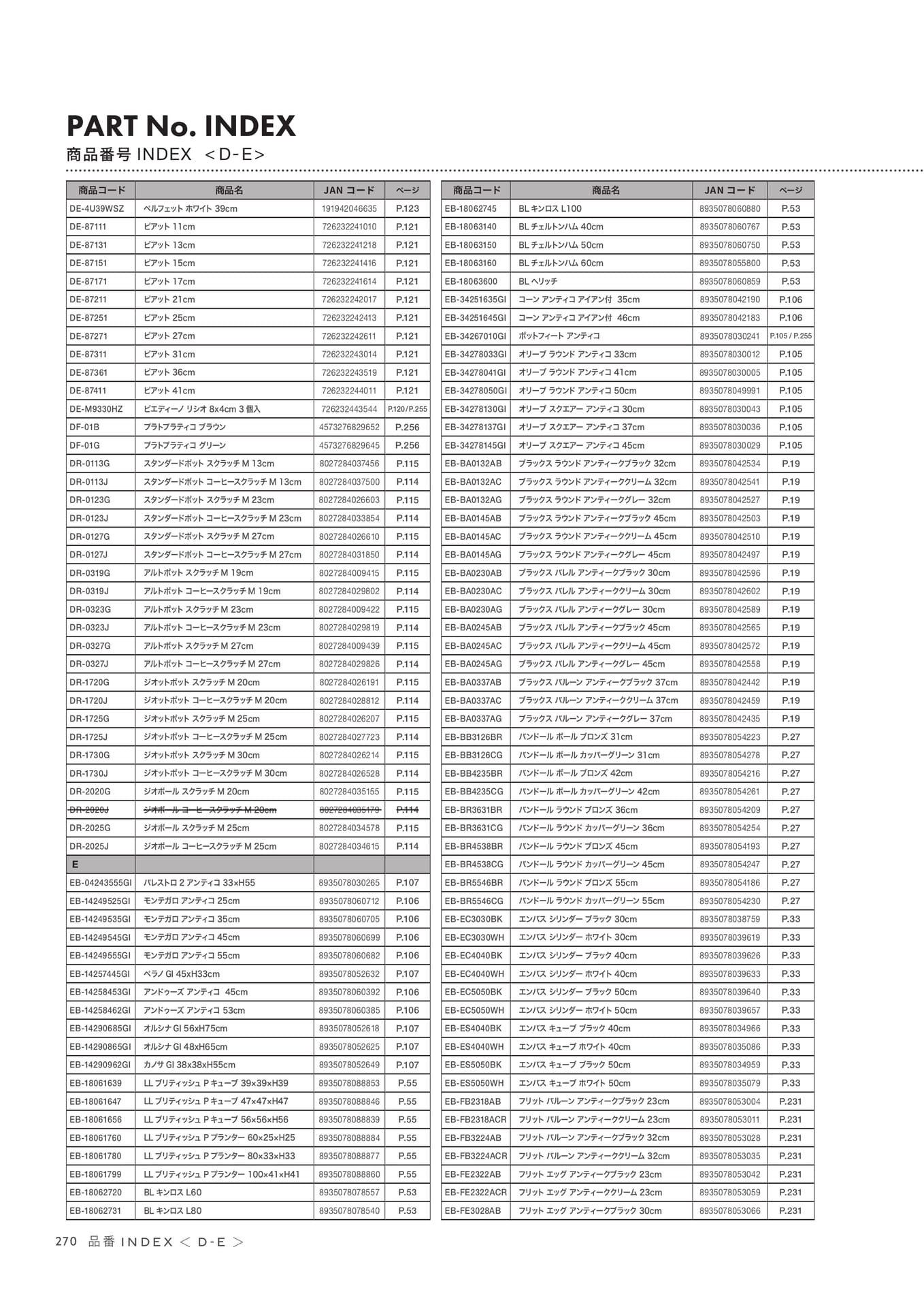 Page (追加)2（272ページ目）