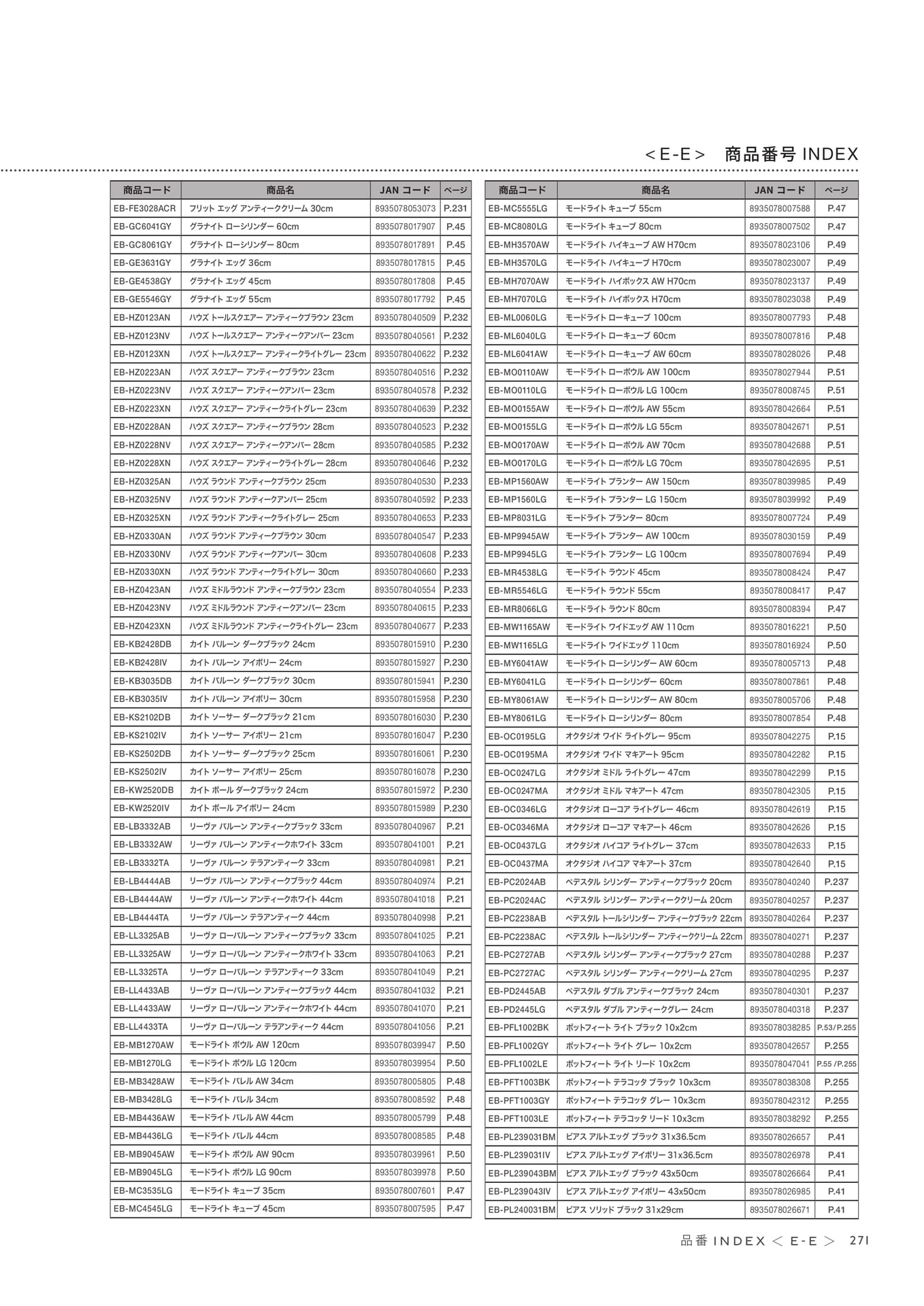 Page 273（273ページ目）