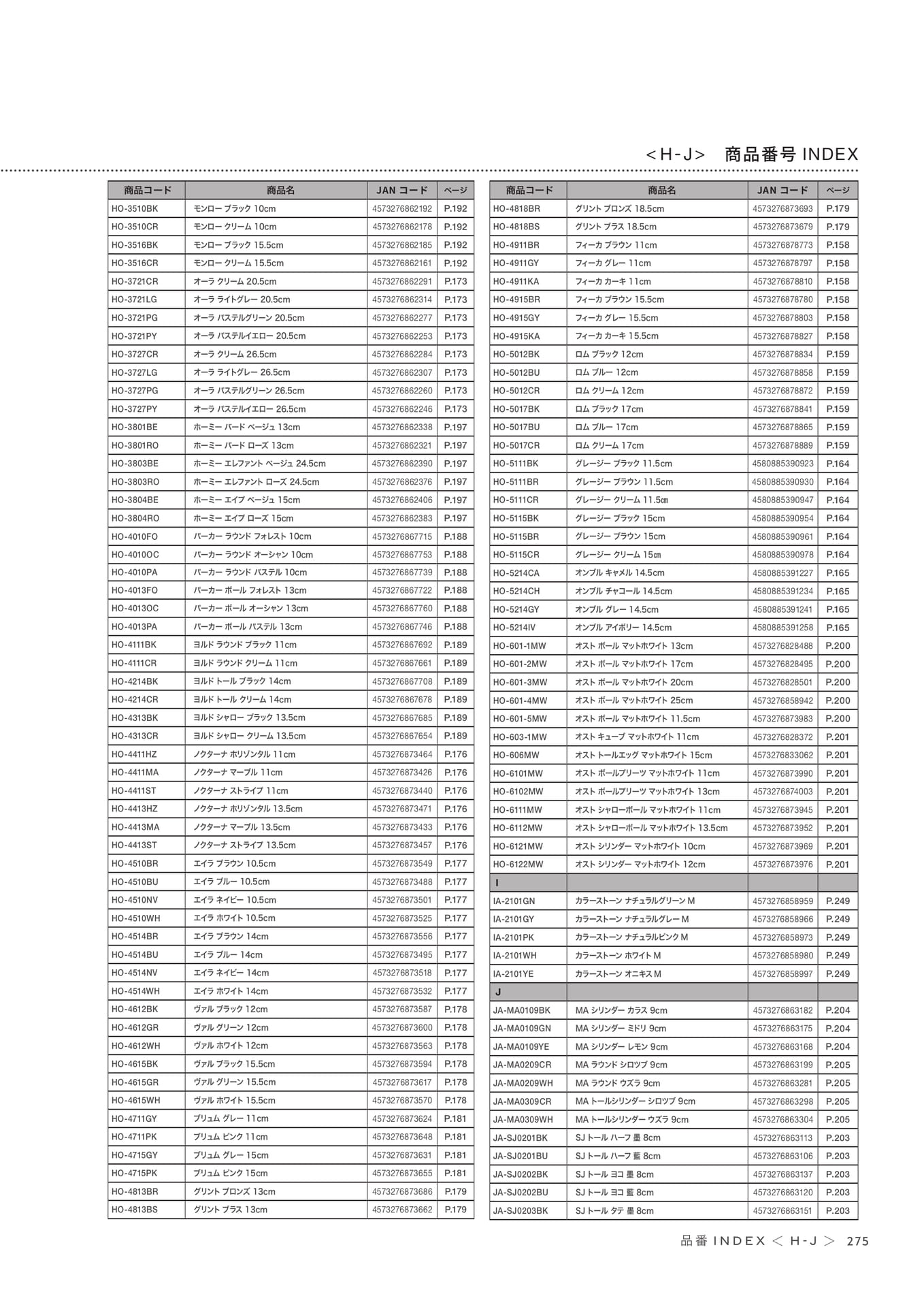 Page 277（277ページ目）