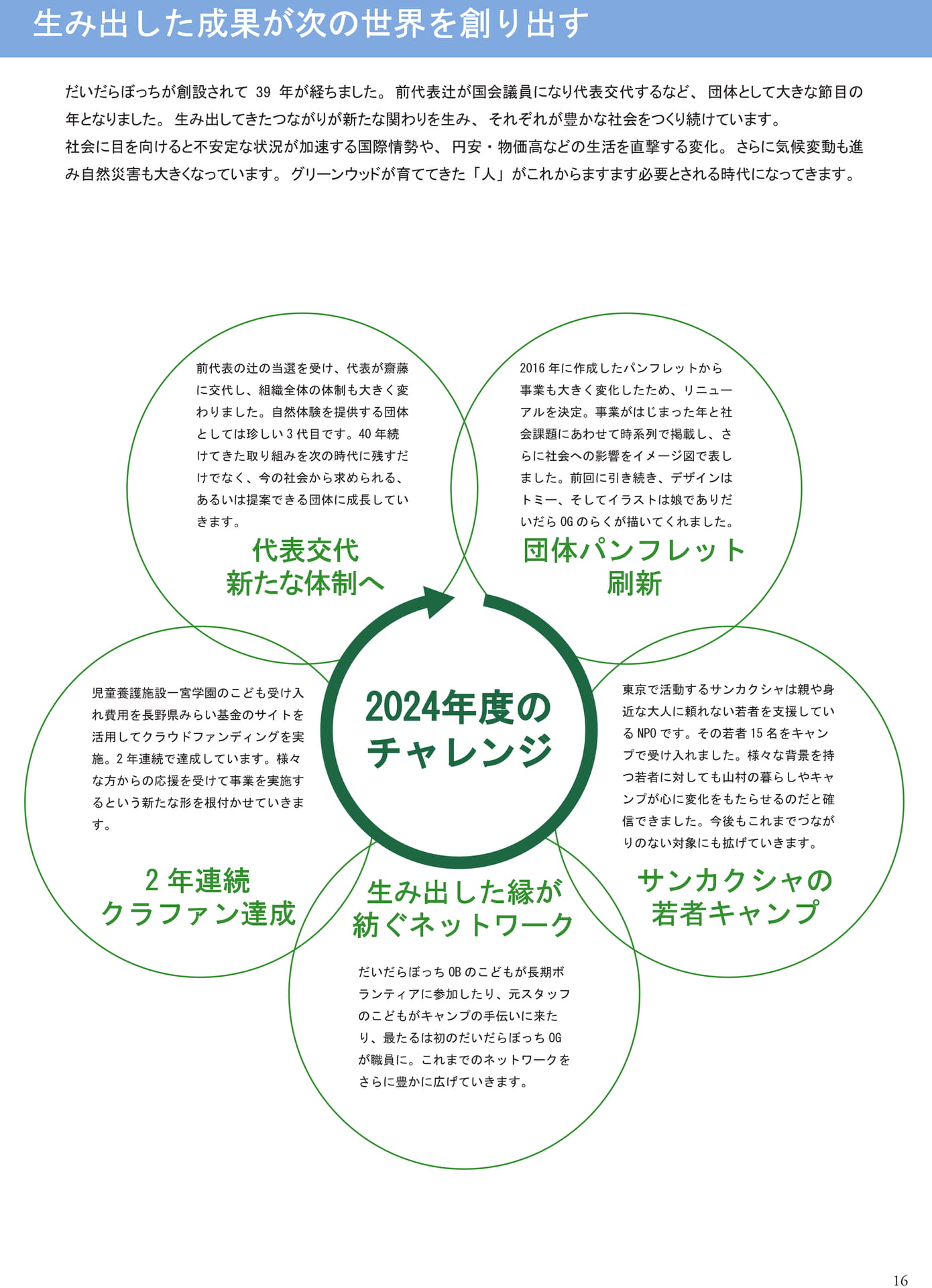 Page 17（17ページ目）