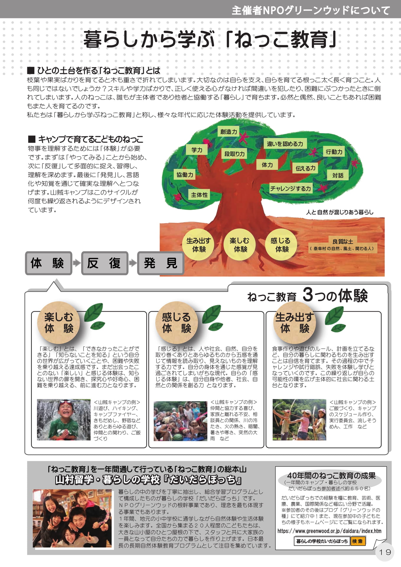 Page 21(21ページ目)
