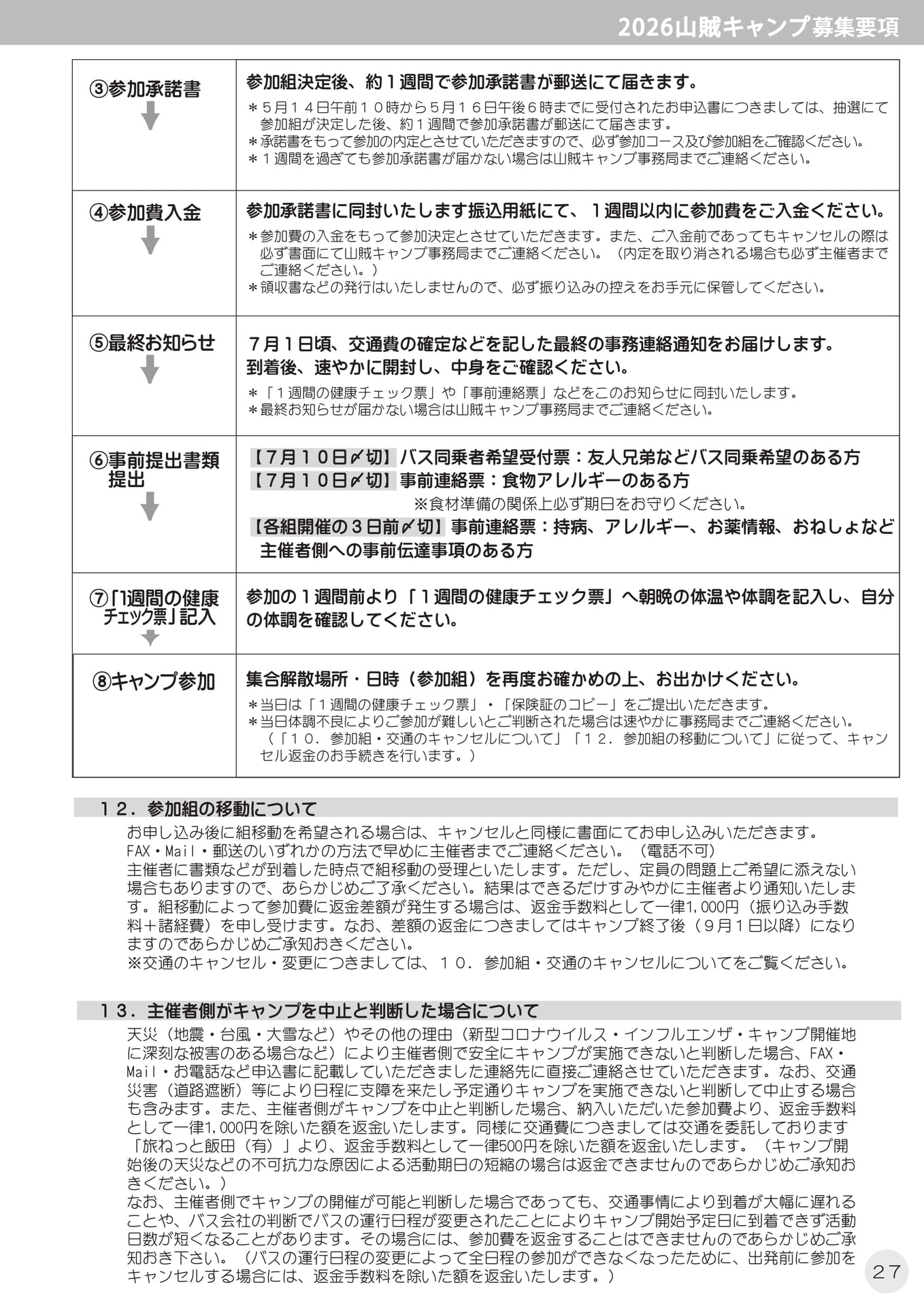 Page 29(29ページ目)