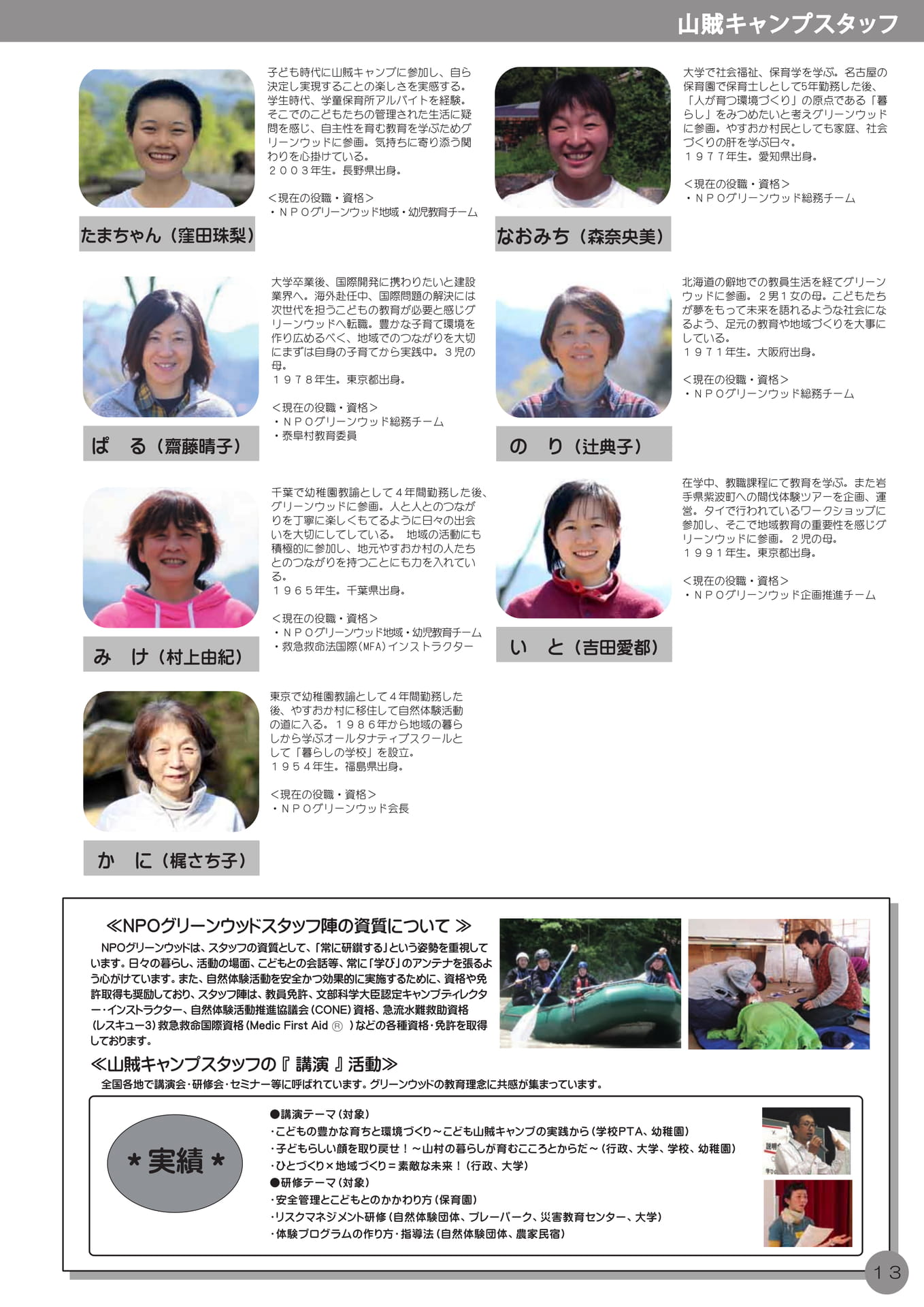 Page 15(15ページ目)