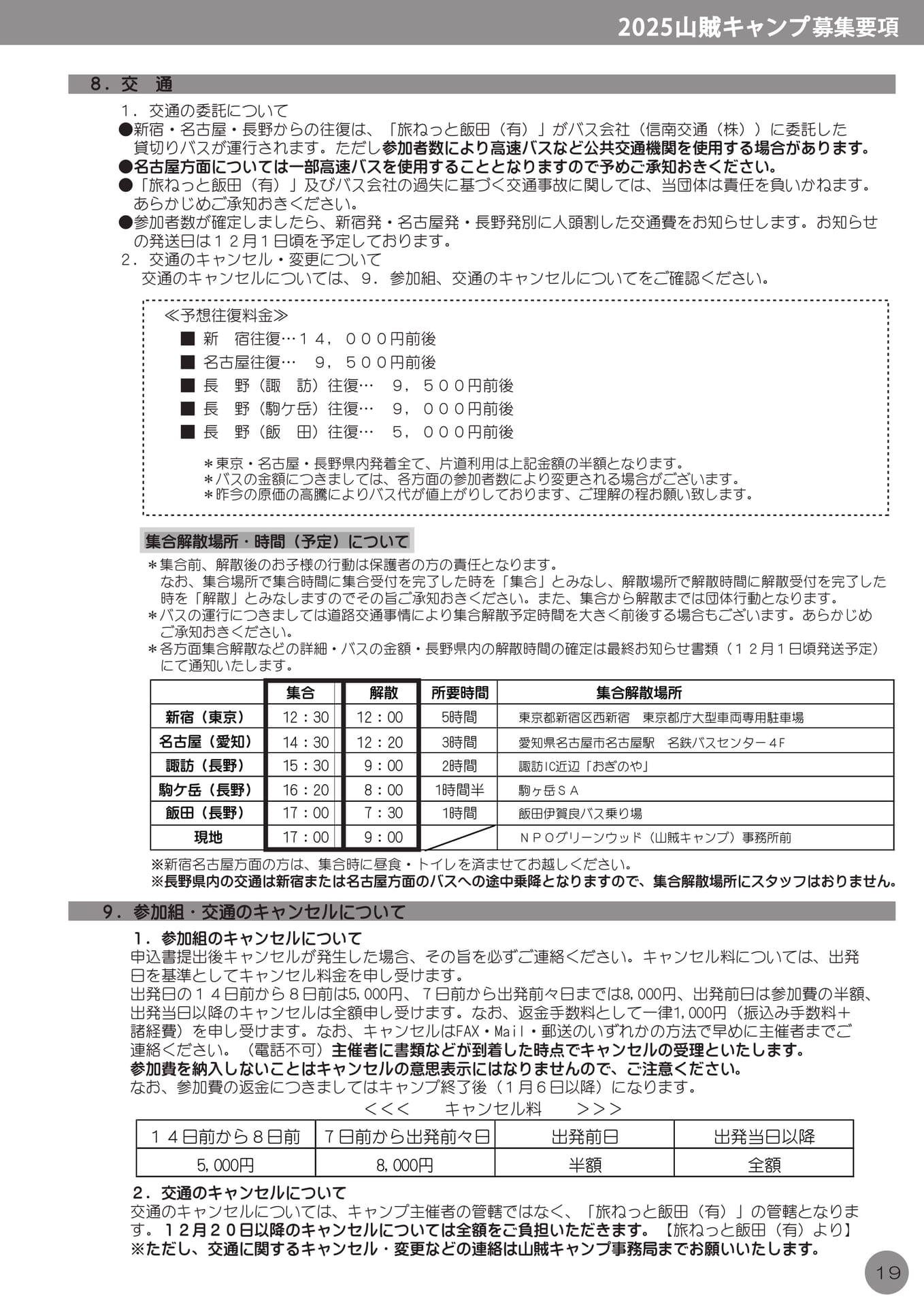 Page 21(21ページ目)