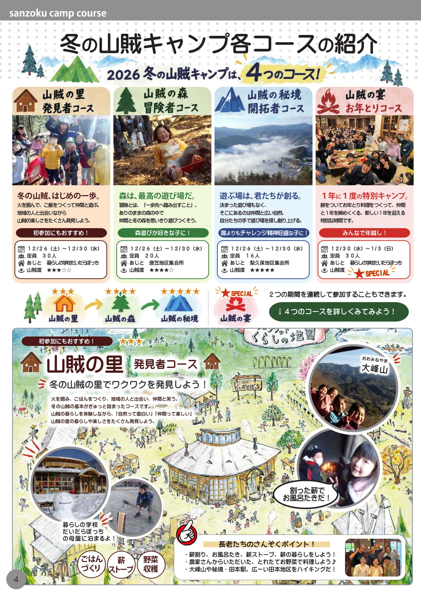 冬の山賊キャンプ各コースの紹介（6ページ目）