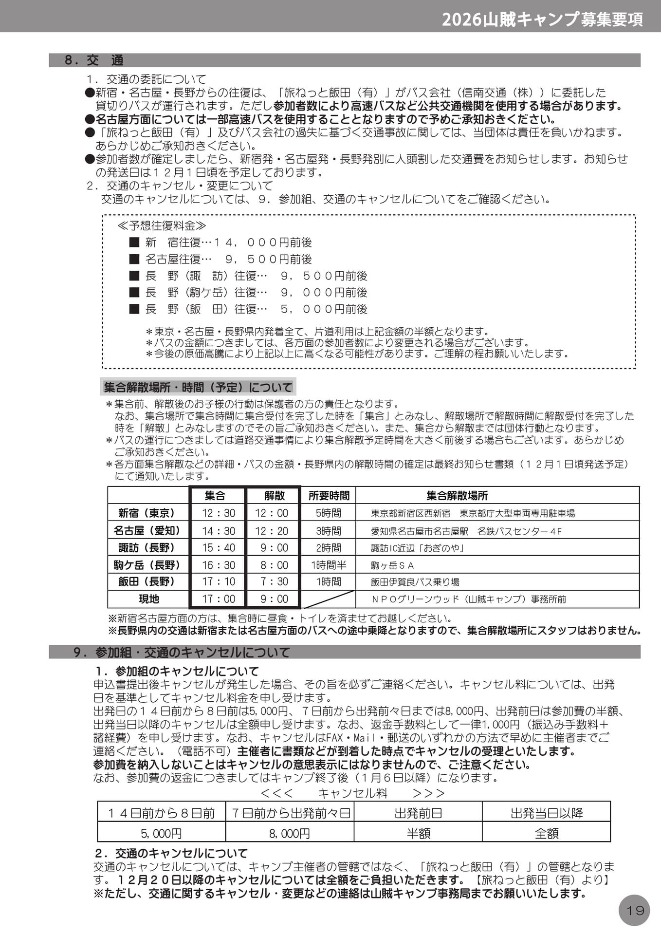 山賊キャンプ募集要項 交通案内（21ページ目）