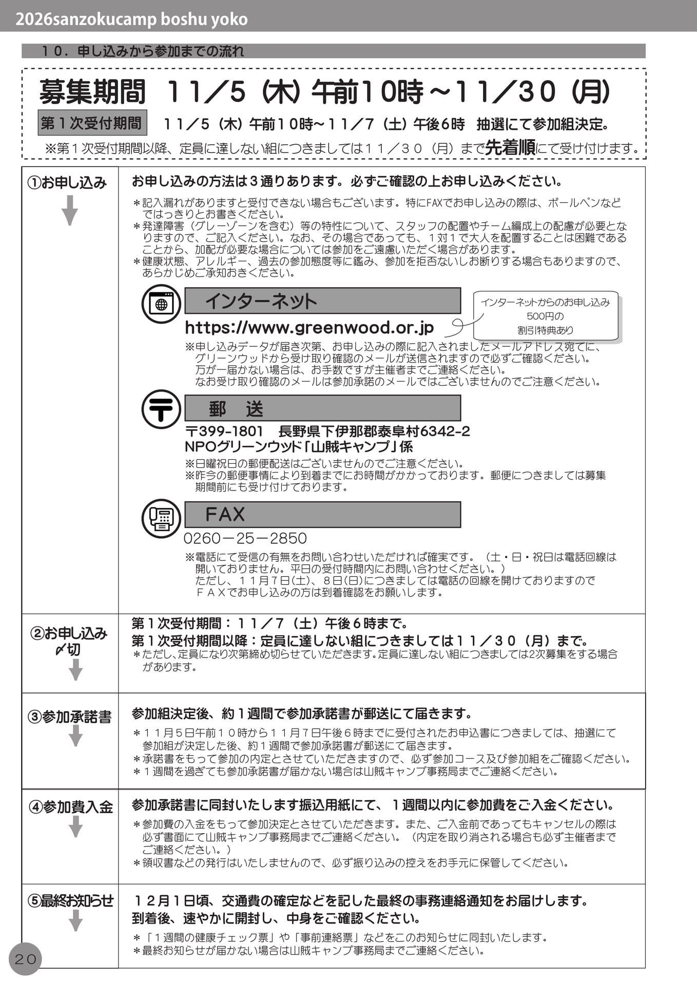 山賊キャンプ募集要項 申し込み方法（22ページ目）