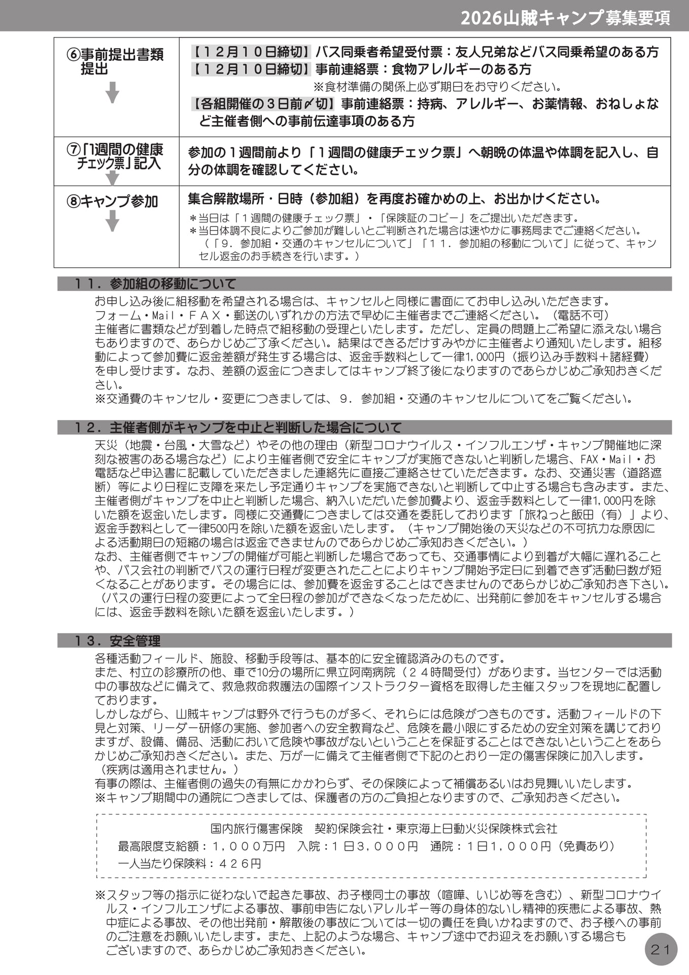 山賊キャンプ募集要項 手続きと注意点（23ページ目）