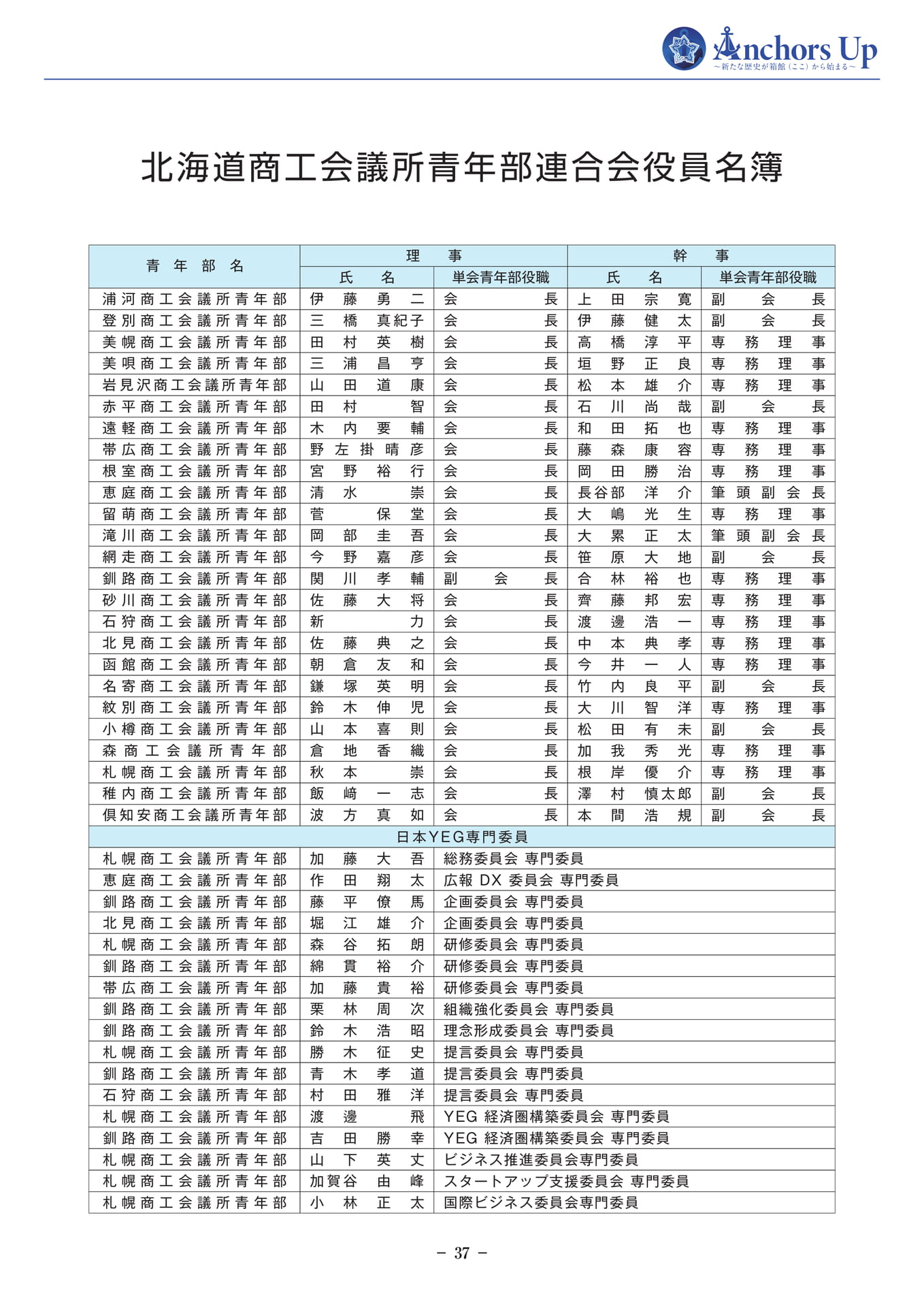 ページ(39ページ目)