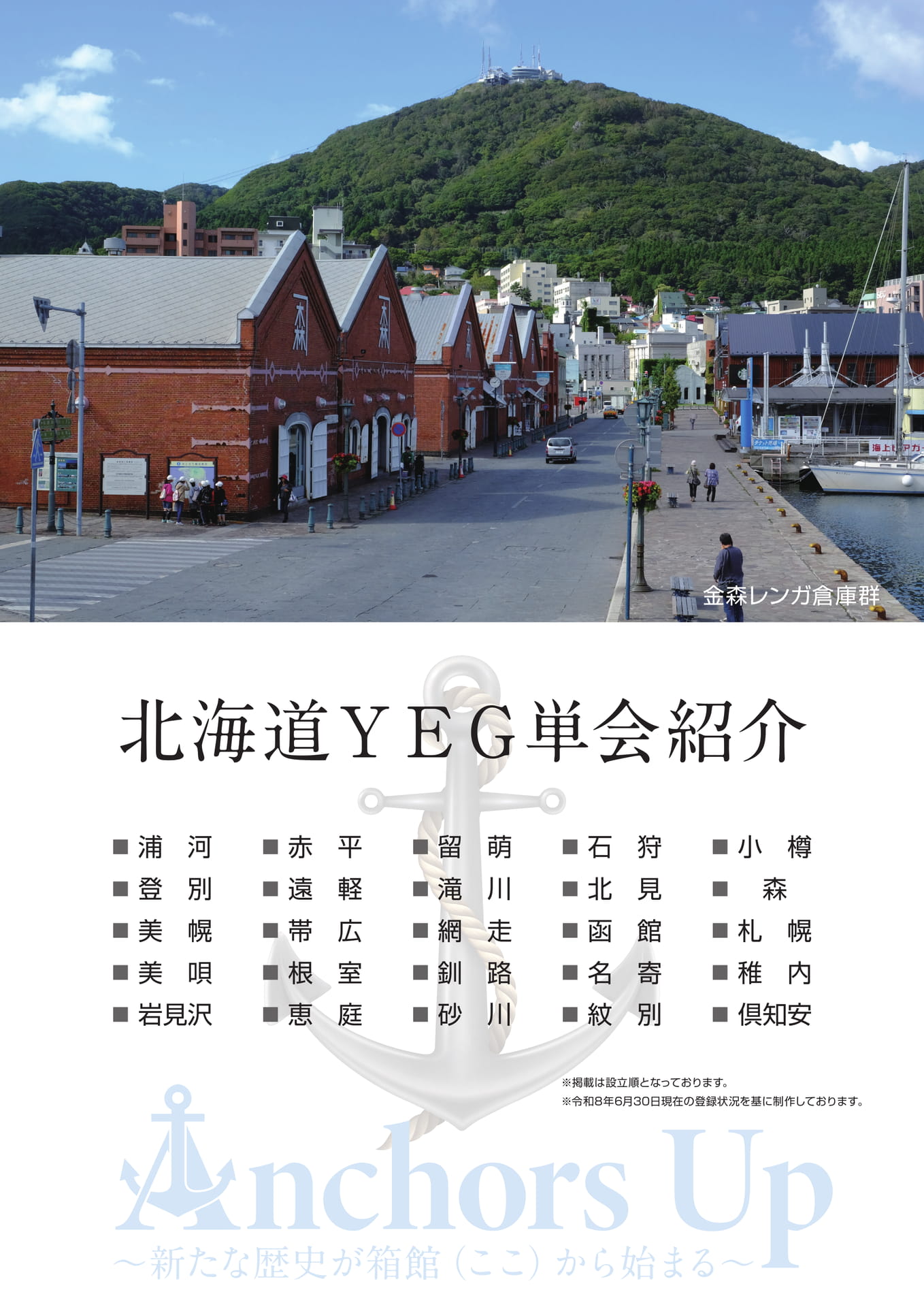 北海道YEG単会紹介(41ページ目)