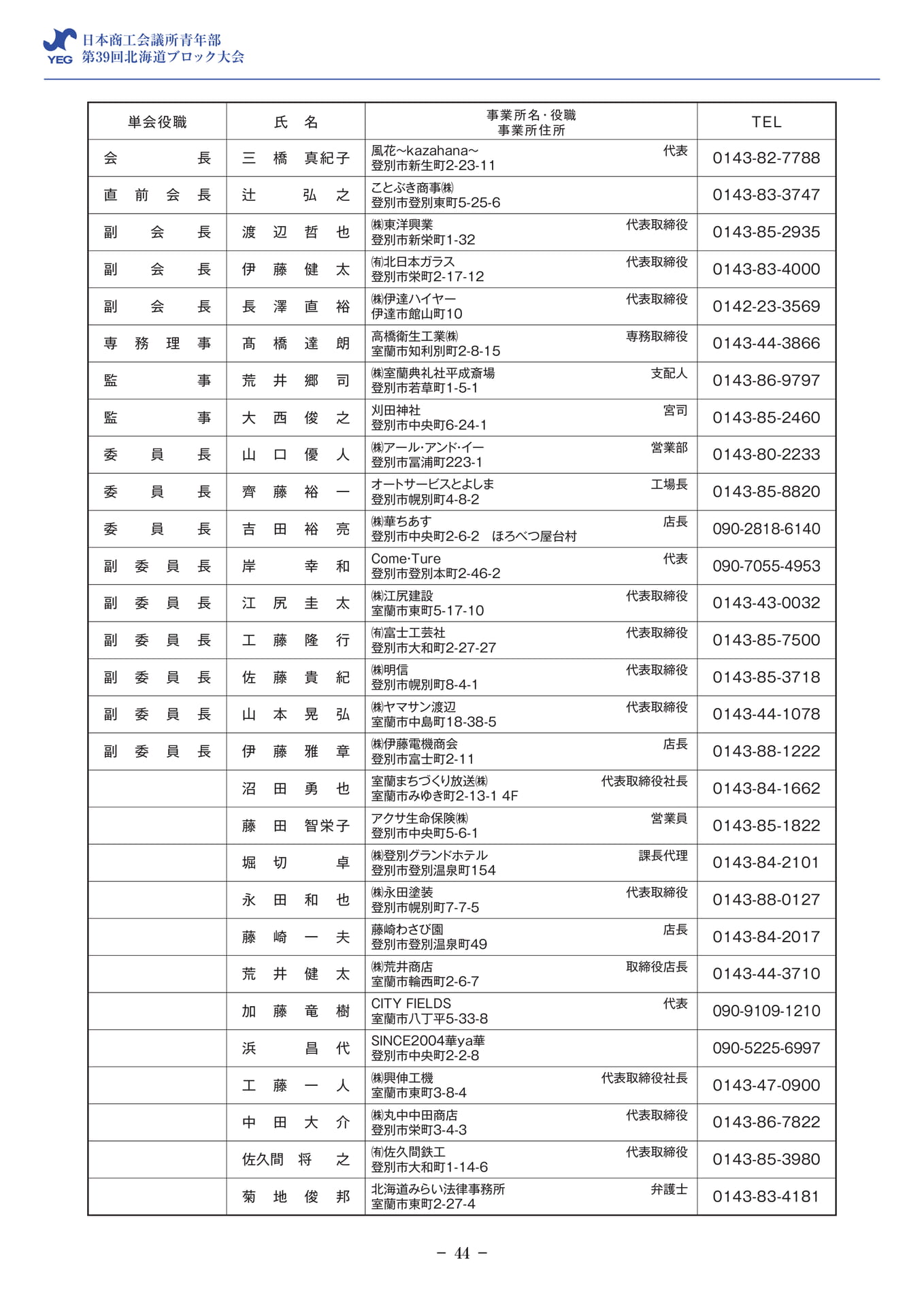 会員事業所名簿(登別・室蘭)(46ページ目)