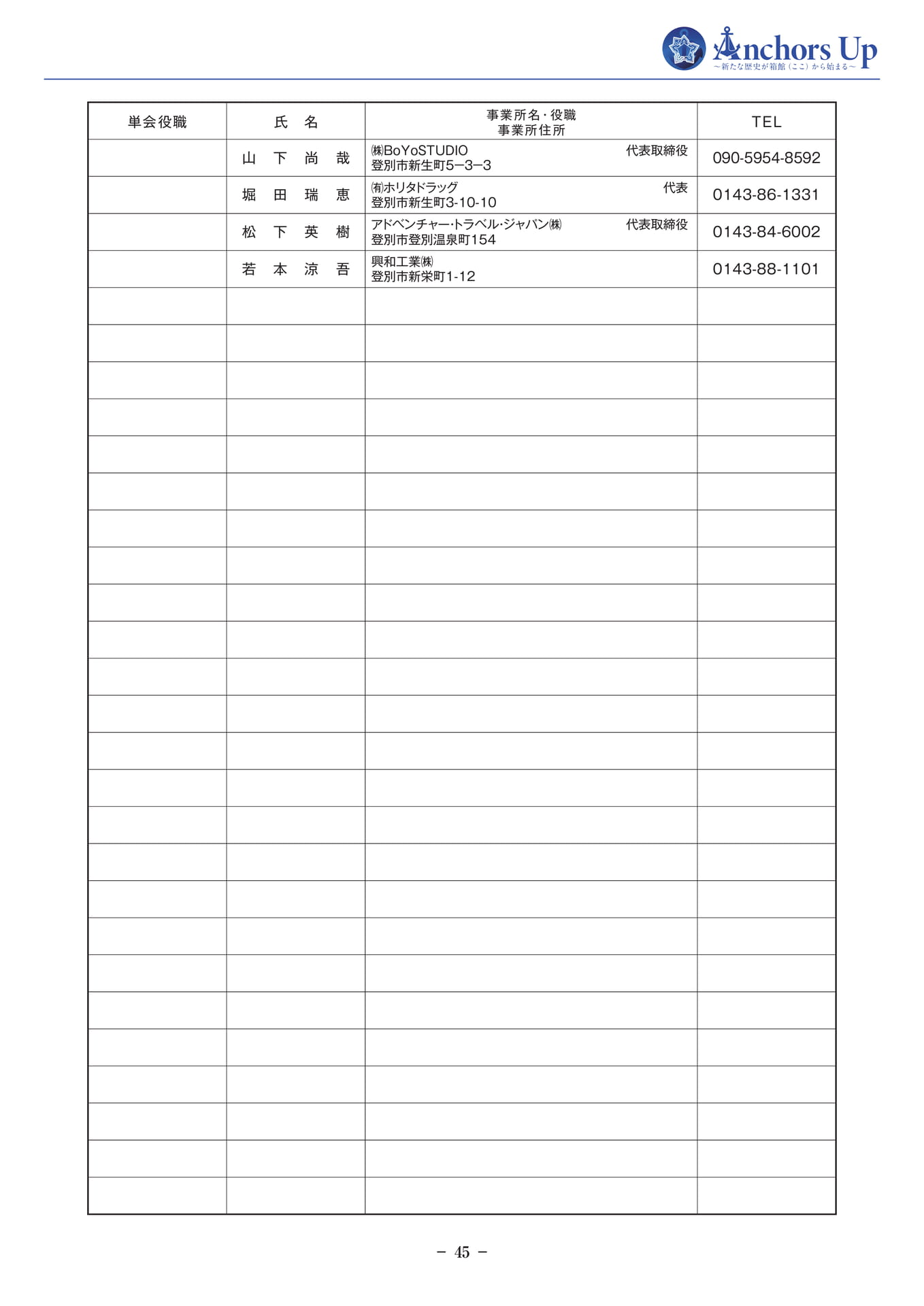 会員事業所名簿(登別)(47ページ目)