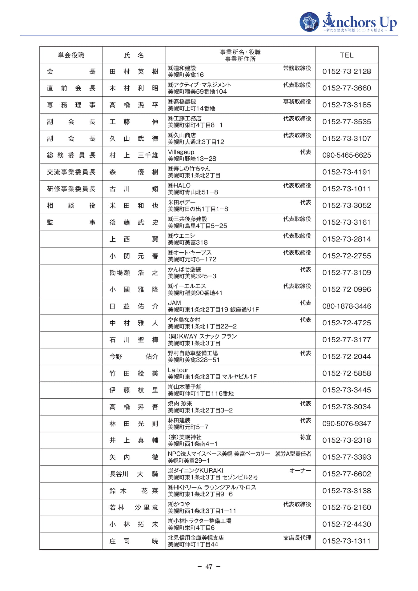 会員事業所名簿(美幌)(49ページ目)