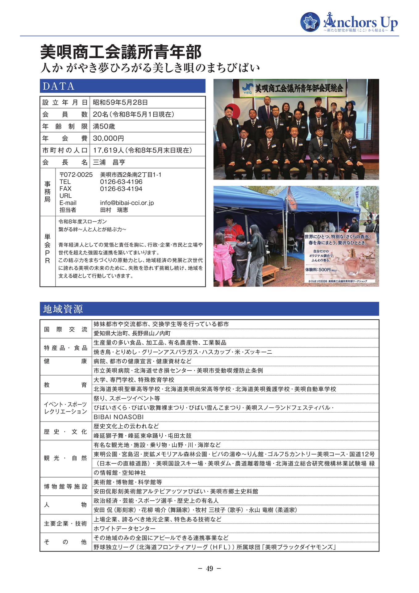 美唄商工会議所青年部(51ページ目)