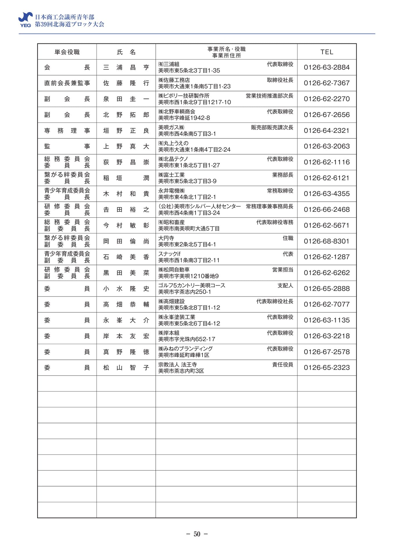 美唄YEG 会員名簿(52ページ目)