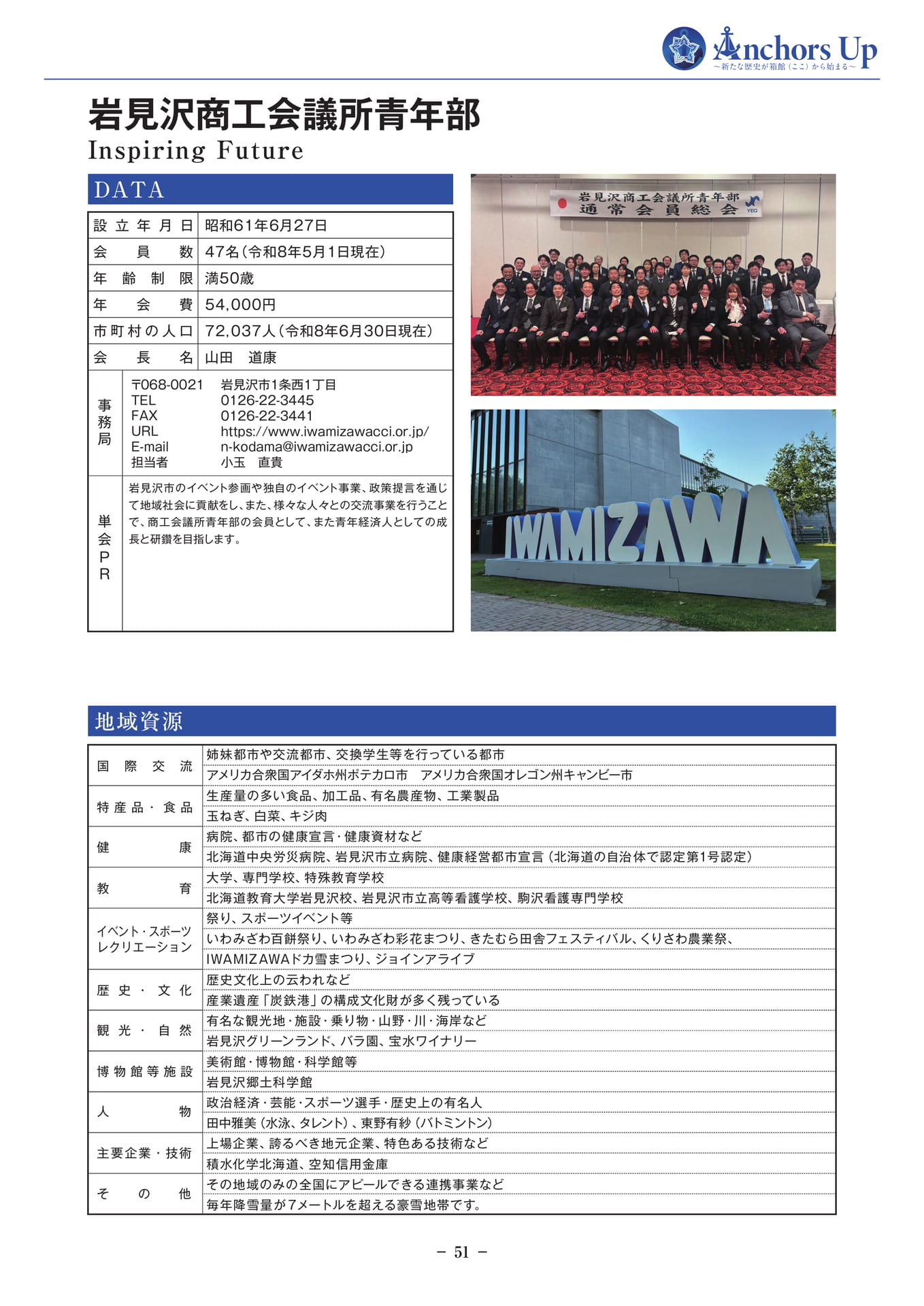 岩見沢商工会議所青年部(53ページ目)